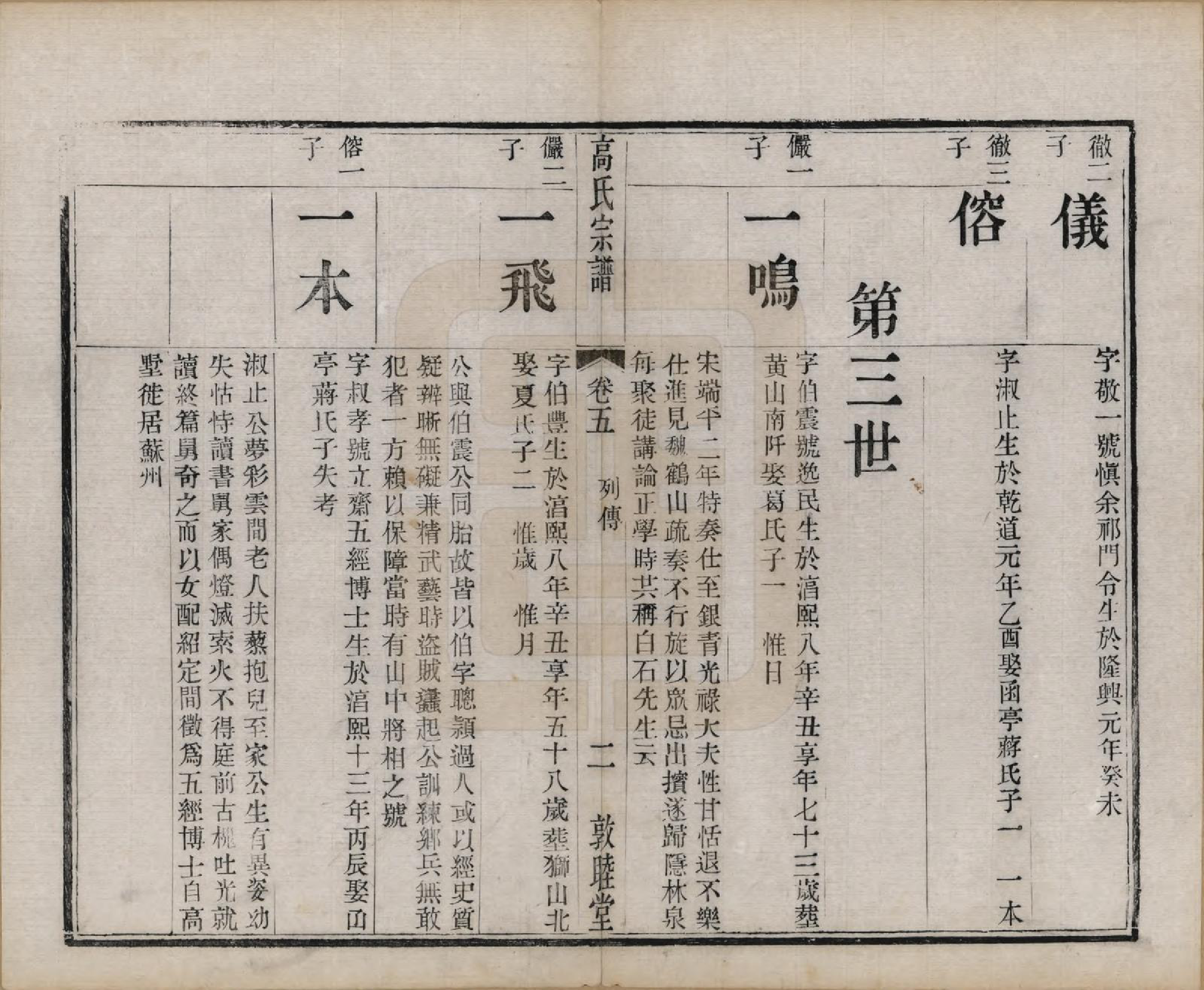 GTJP0382.高.江苏江阴.江阴高氏宗谱.清光绪7年[1881]_005.pdf_第2页