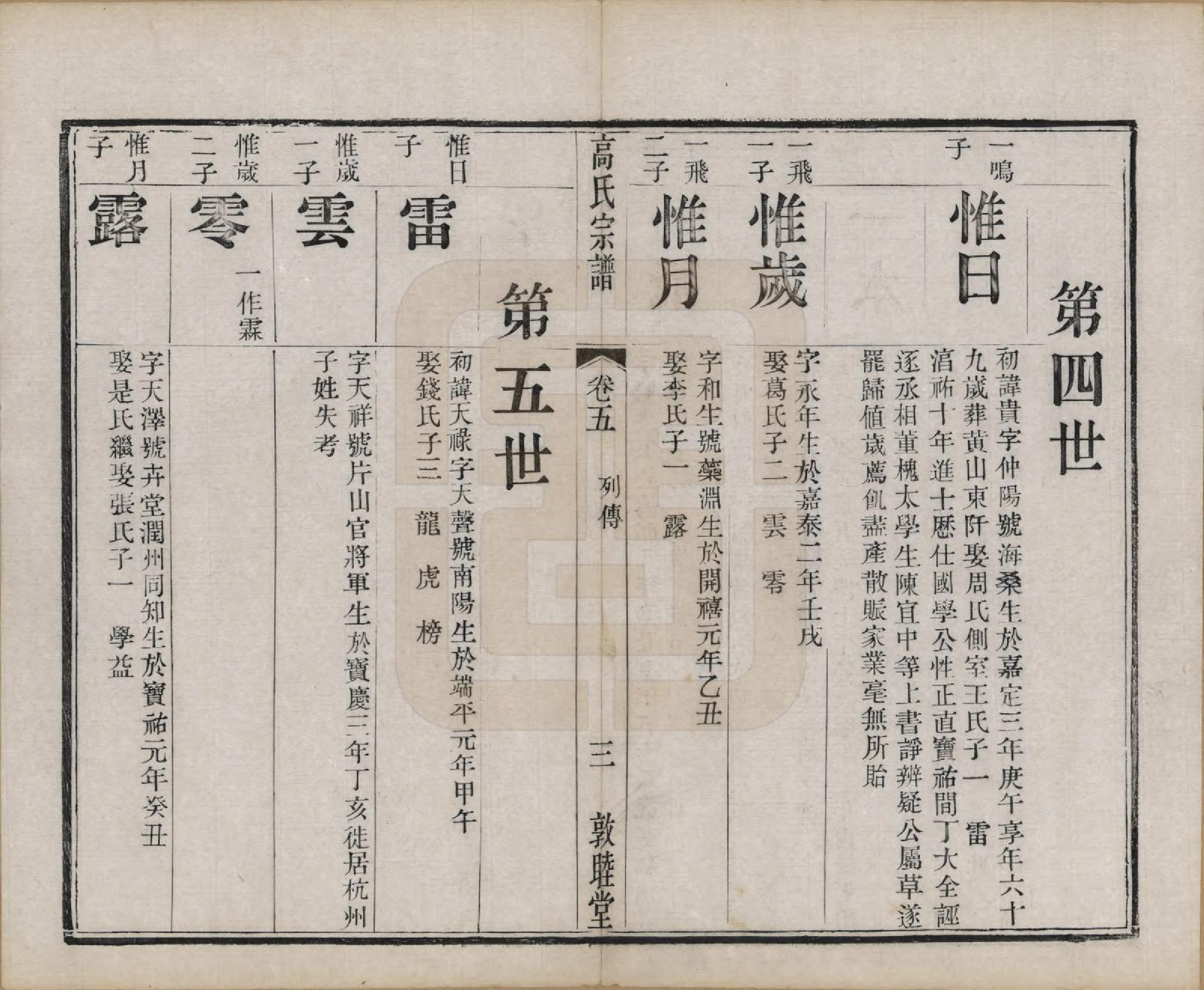 GTJP0382.高.江苏江阴.江阴高氏宗谱.清光绪7年[1881]_005.pdf_第3页