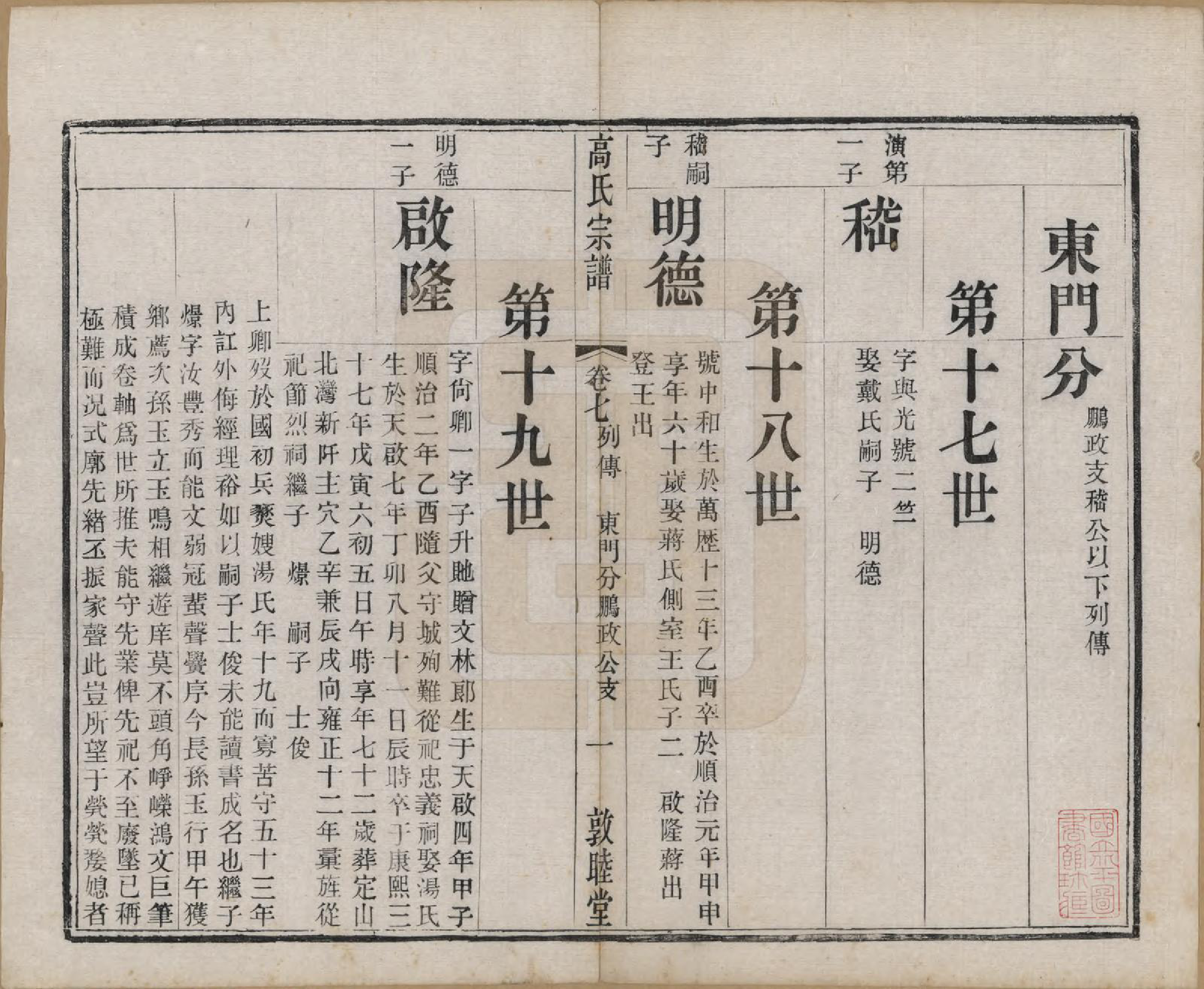 GTJP0382.高.江苏江阴.江阴高氏宗谱.清光绪7年[1881]_007.pdf_第1页