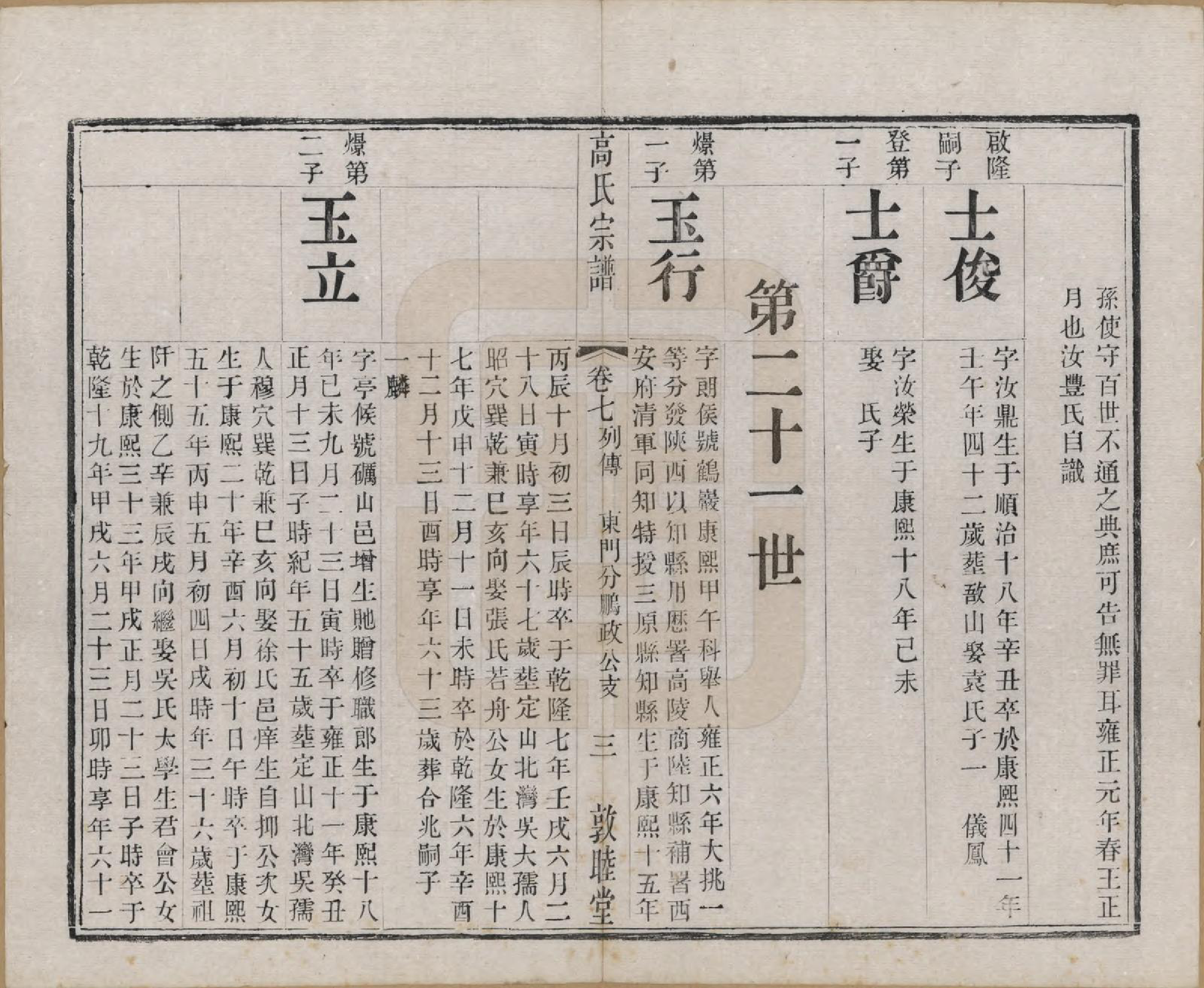 GTJP0382.高.江苏江阴.江阴高氏宗谱.清光绪7年[1881]_007.pdf_第3页