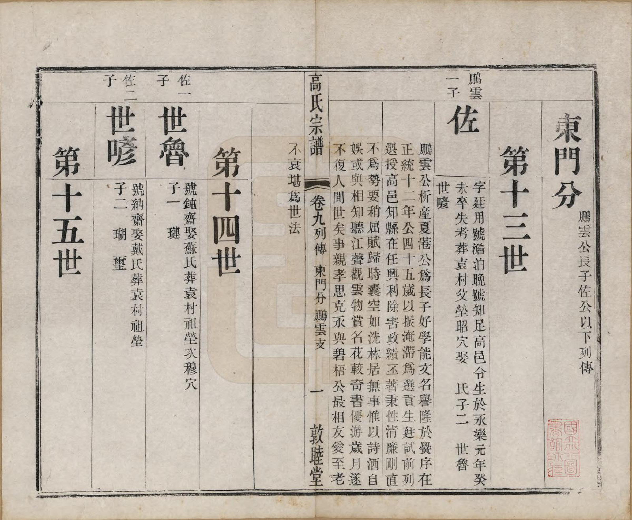 GTJP0382.高.江苏江阴.江阴高氏宗谱.清光绪7年[1881]_009.pdf_第1页