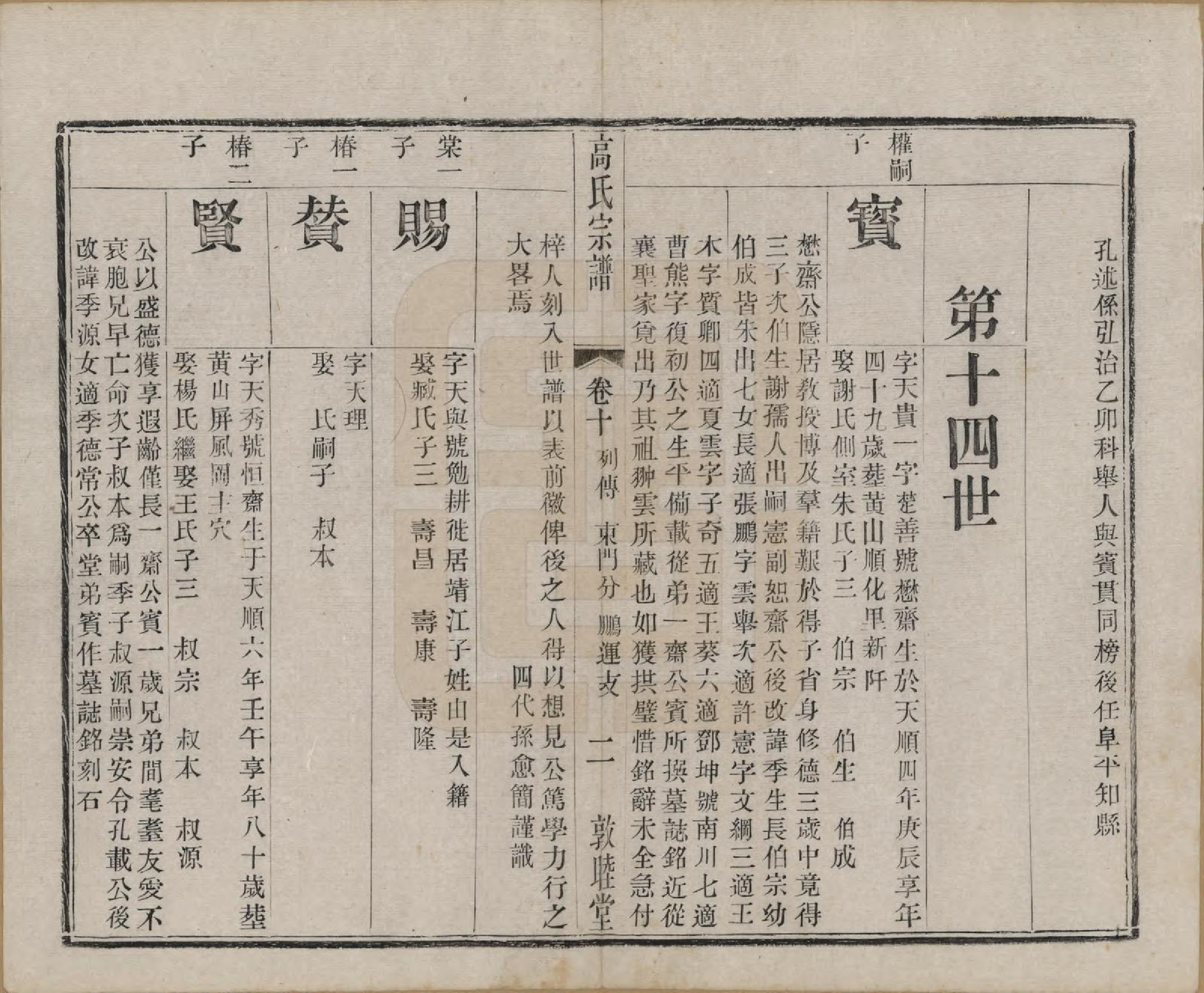 GTJP0382.高.江苏江阴.江阴高氏宗谱.清光绪7年[1881]_010.pdf_第2页