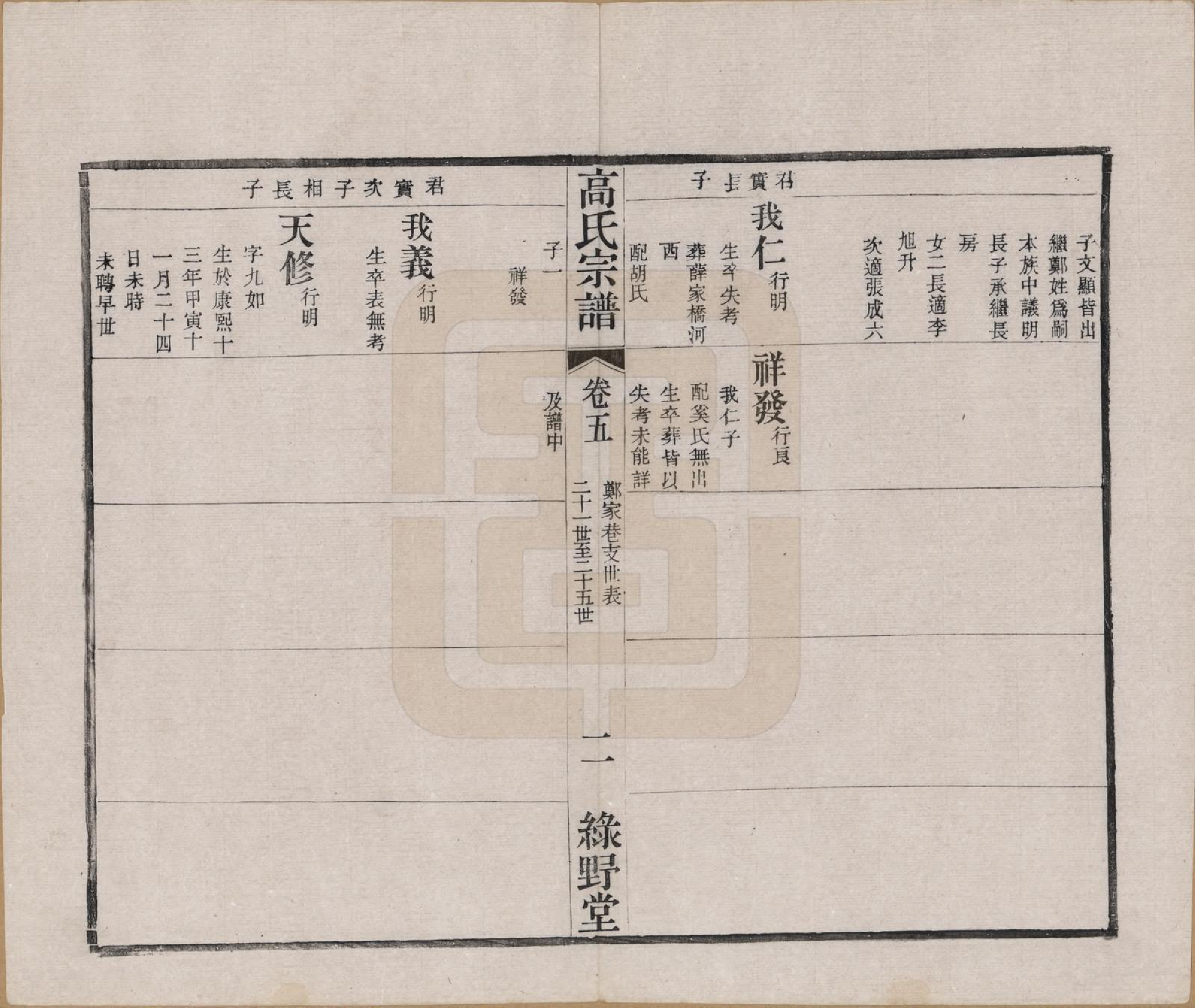 GTJP0384.高.江苏毗陵.普敦高氏宗谱十二卷.清光绪二十三年（1897）_005.pdf_第2页