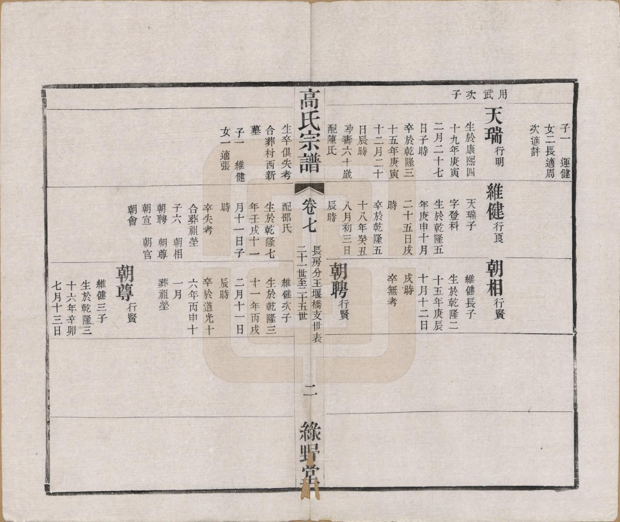 GTJP0384.高.江苏毗陵.普敦高氏宗谱十二卷.清光绪二十三年（1897）_007.pdf_第2页