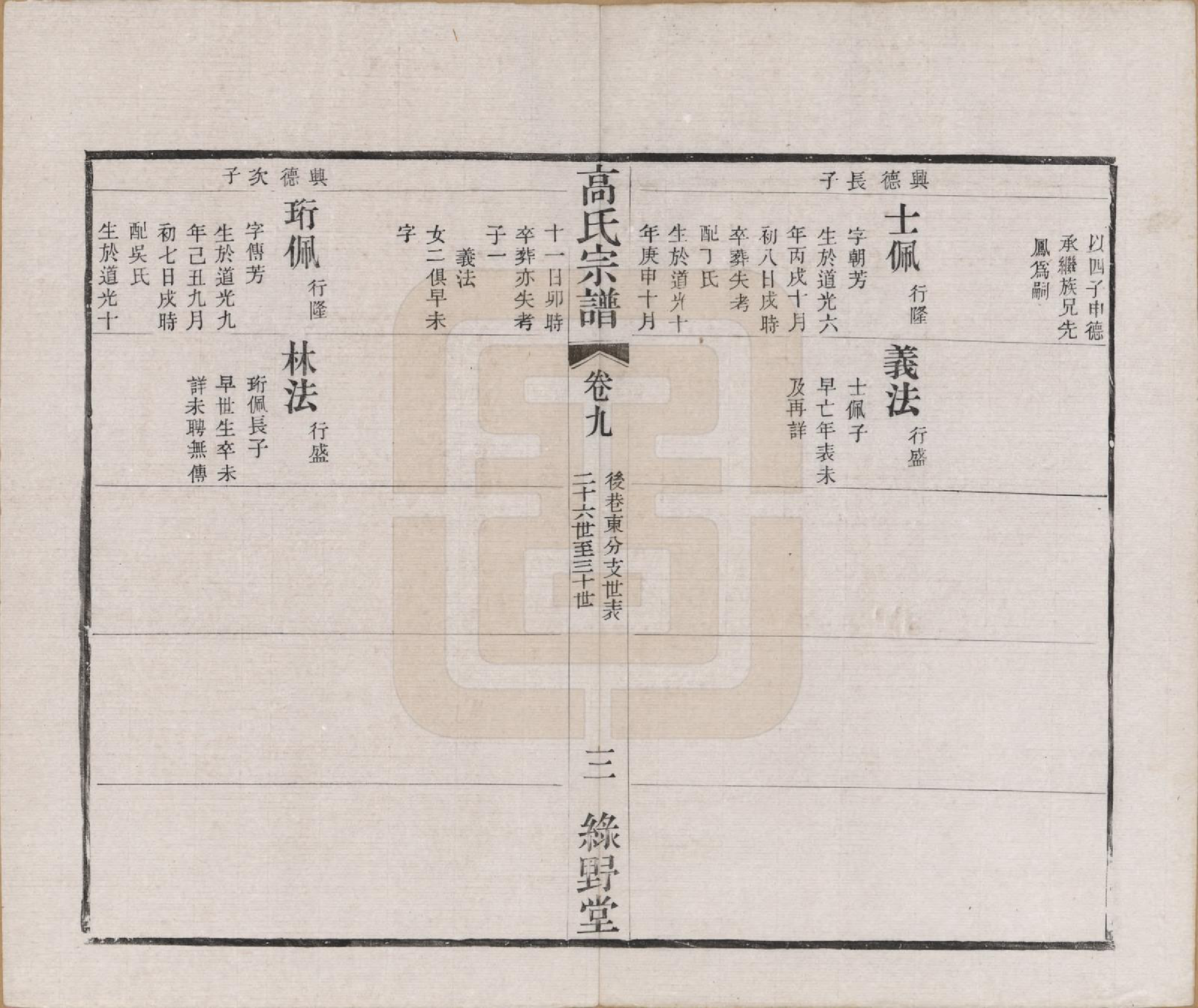 GTJP0384.高.江苏毗陵.普敦高氏宗谱十二卷.清光绪二十三年（1897）_009.pdf_第3页