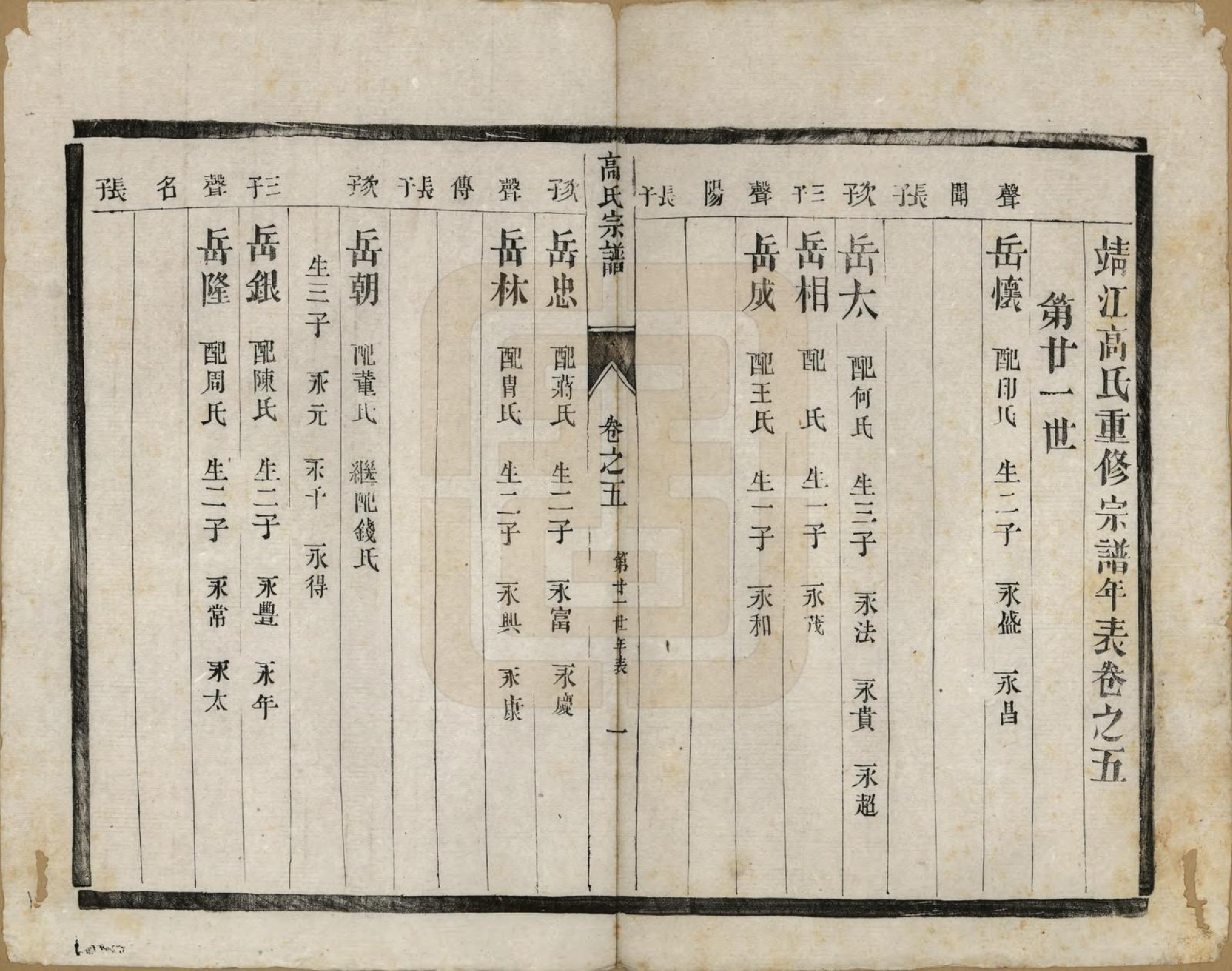 GTJP0385.高.江苏靖江.靖江高氏重修宗谱八卷.清光绪二十一年（1895）_005.pdf_第1页