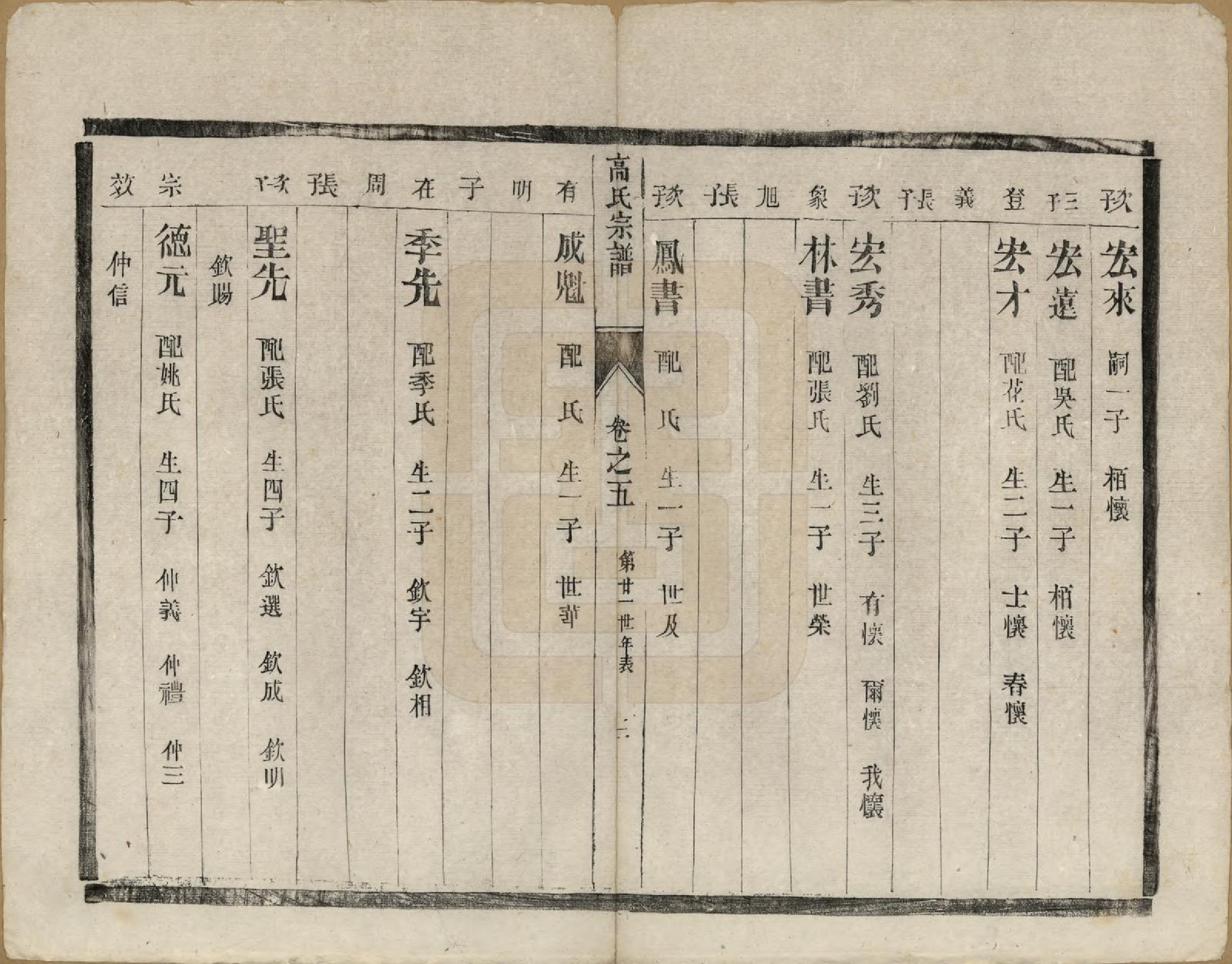 GTJP0385.高.江苏靖江.靖江高氏重修宗谱八卷.清光绪二十一年（1895）_005.pdf_第3页