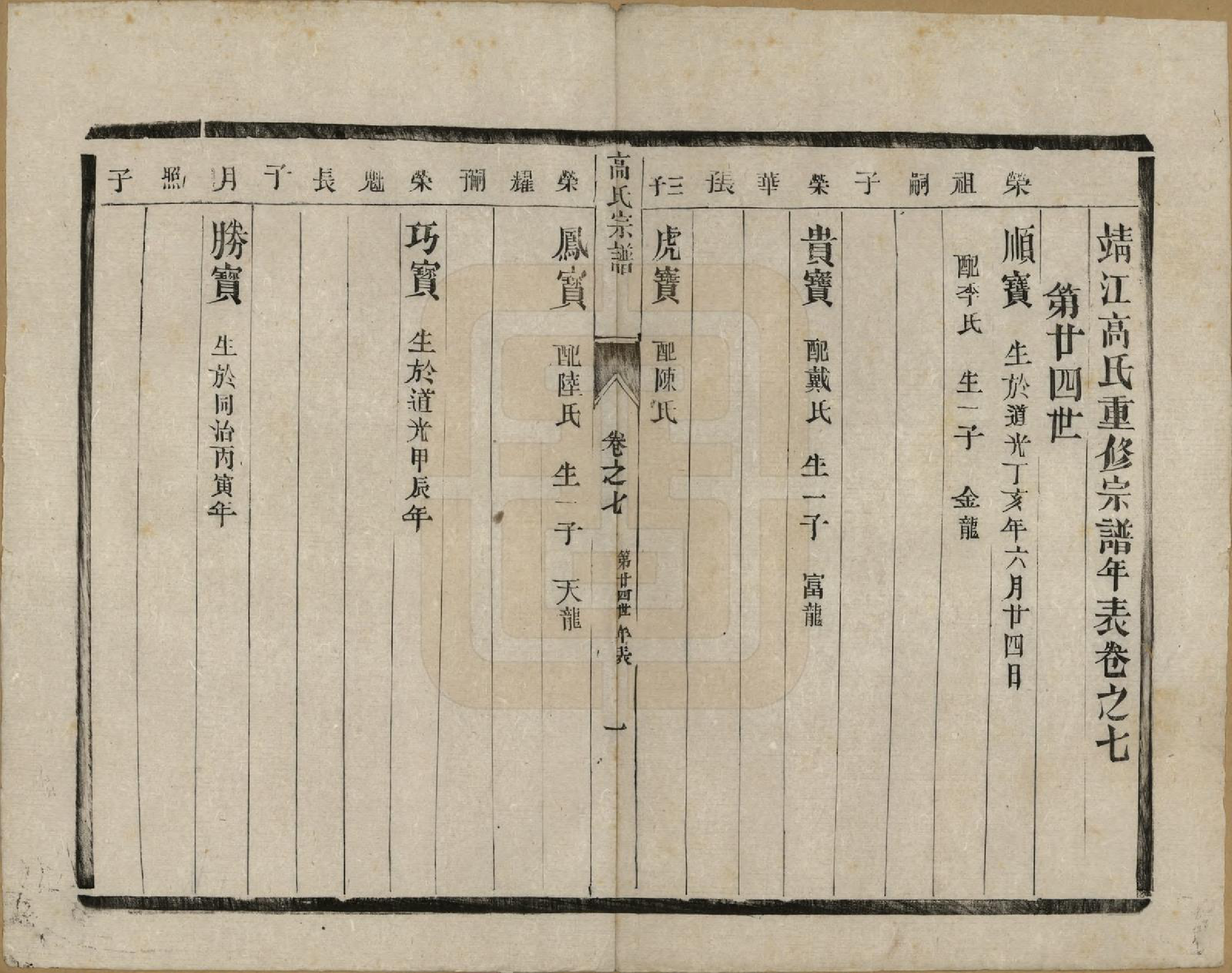 GTJP0385.高.江苏靖江.靖江高氏重修宗谱八卷.清光绪二十一年（1895）_007.pdf_第1页