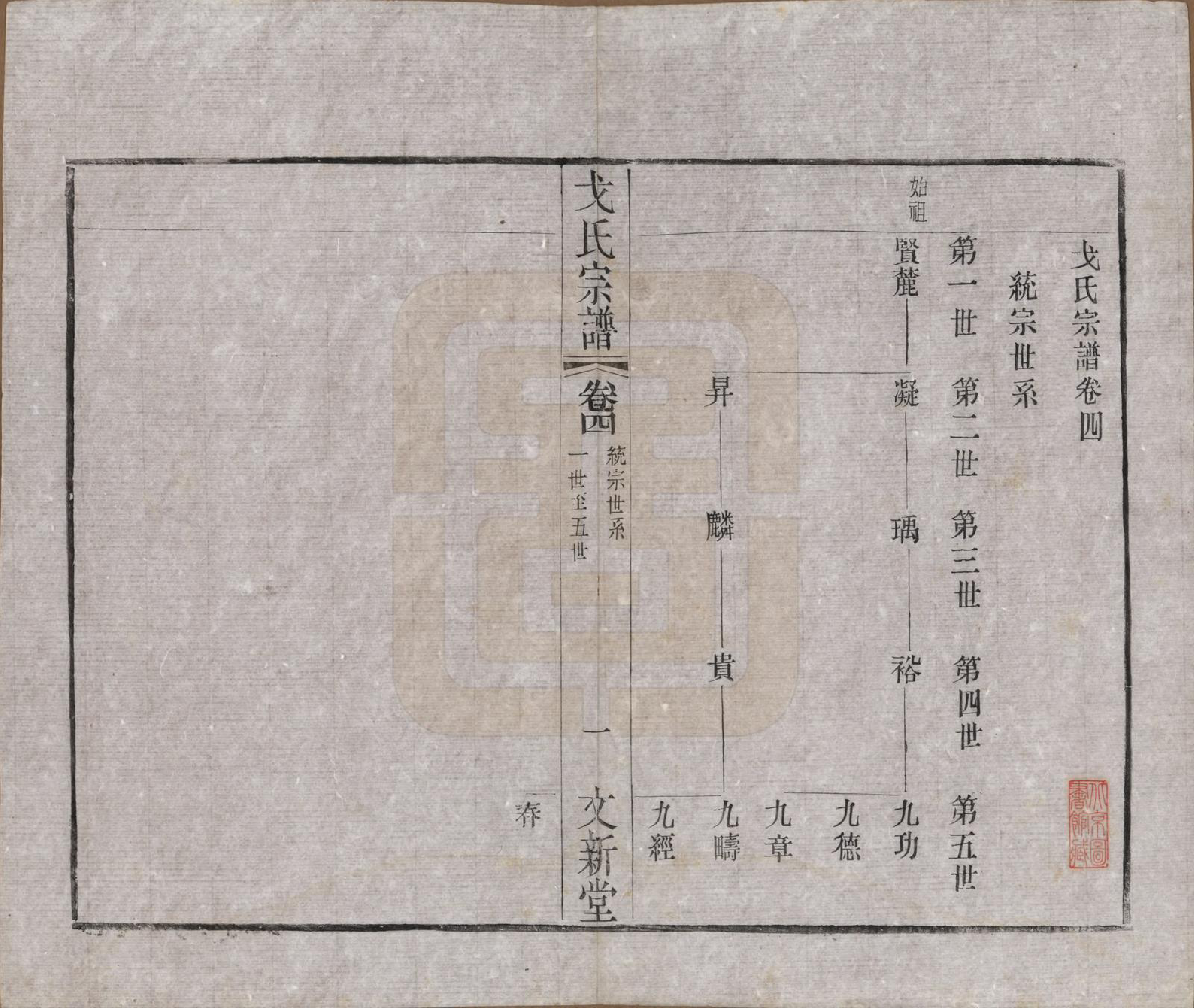 GTJP0390.戈.江苏毗陵.戈氏宗谱.民国38年[1949]_004.pdf_第1页