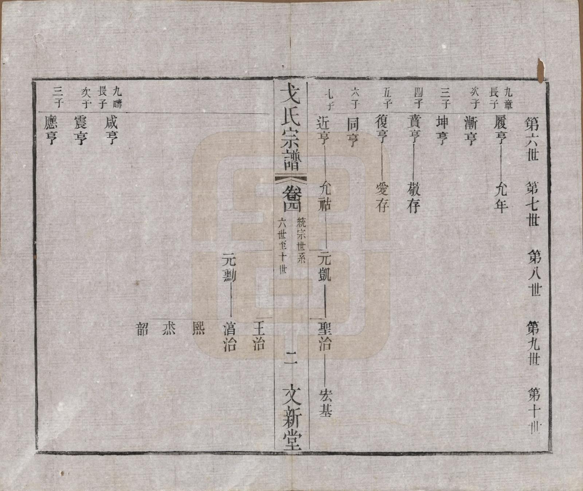 GTJP0390.戈.江苏毗陵.戈氏宗谱.民国38年[1949]_004.pdf_第2页