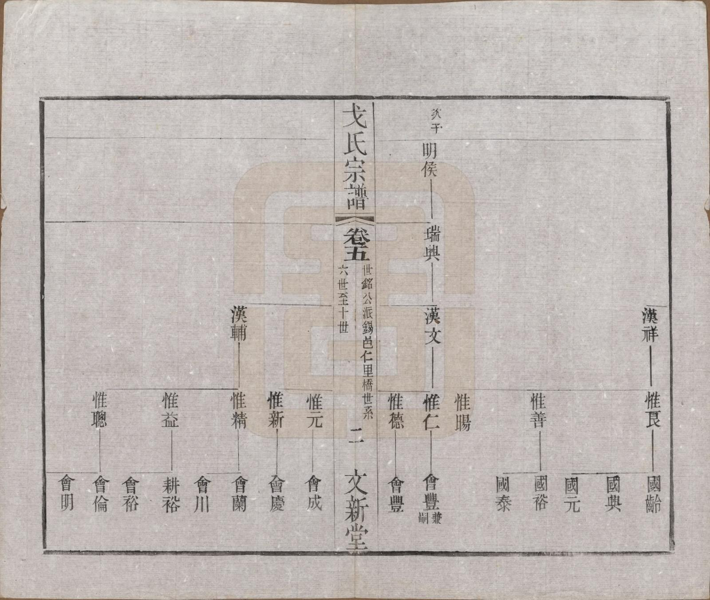 GTJP0390.戈.江苏毗陵.戈氏宗谱.民国38年[1949]_005.pdf_第2页