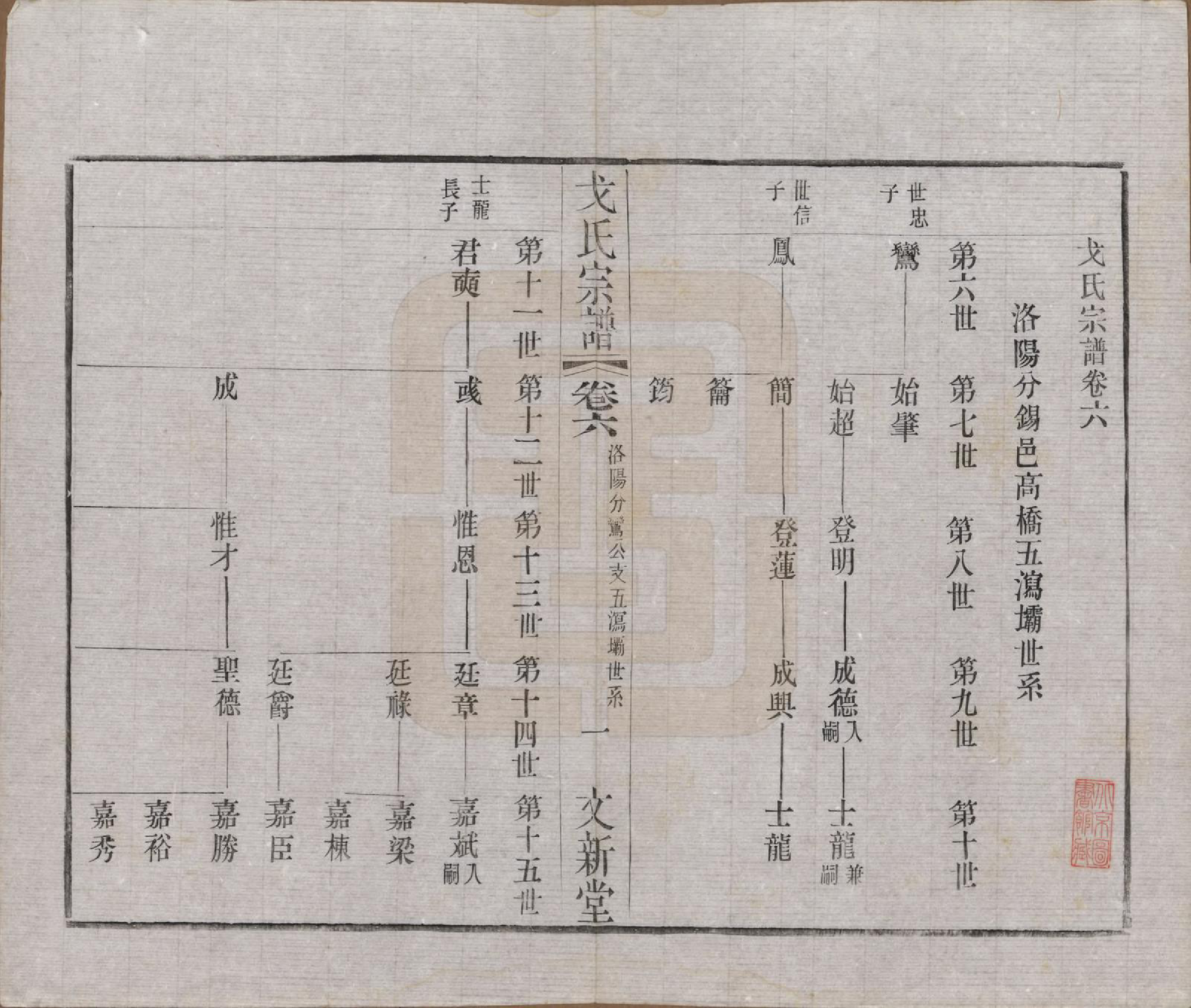 GTJP0390.戈.江苏毗陵.戈氏宗谱.民国38年[1949]_006.pdf_第1页