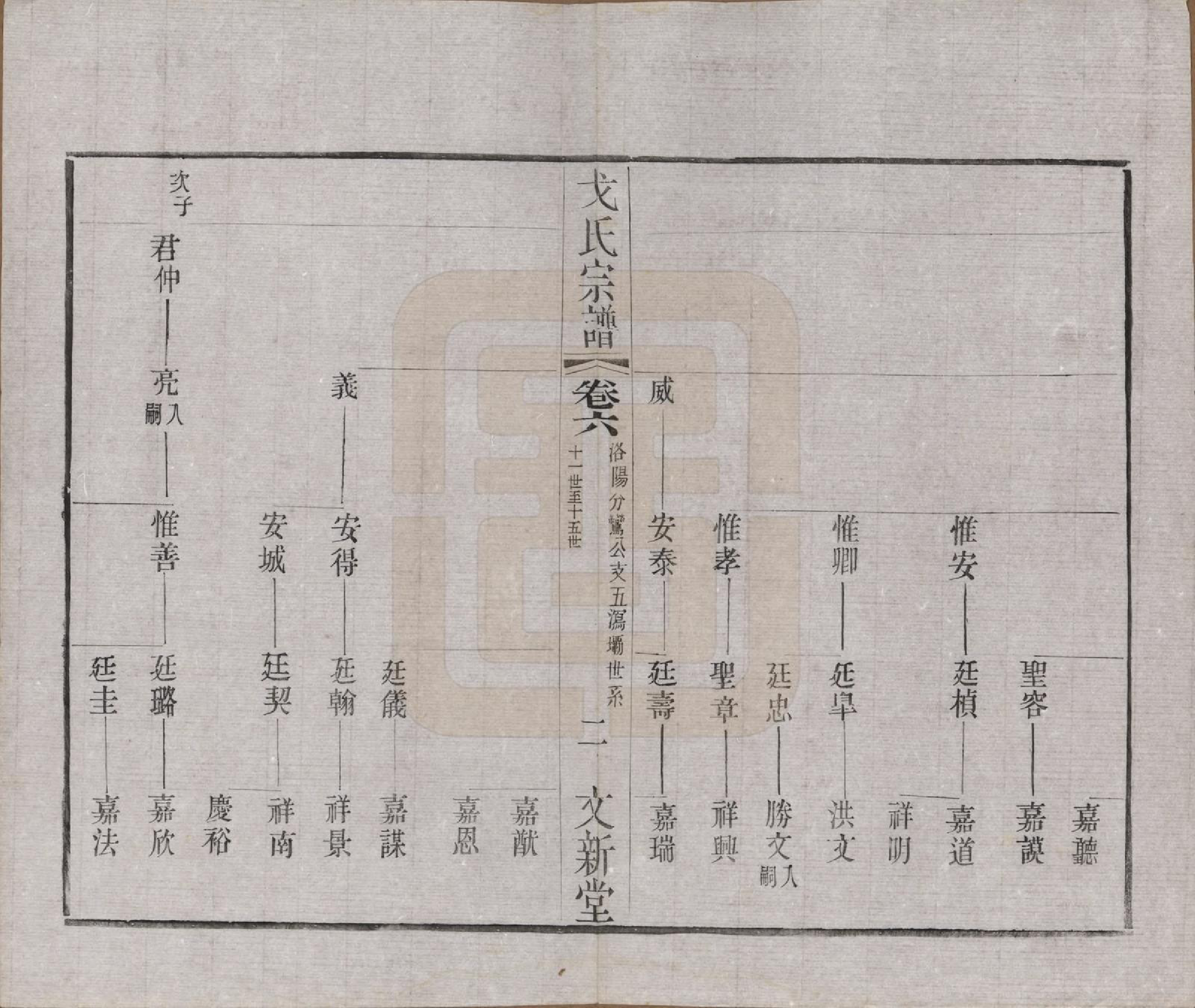 GTJP0390.戈.江苏毗陵.戈氏宗谱.民国38年[1949]_006.pdf_第2页