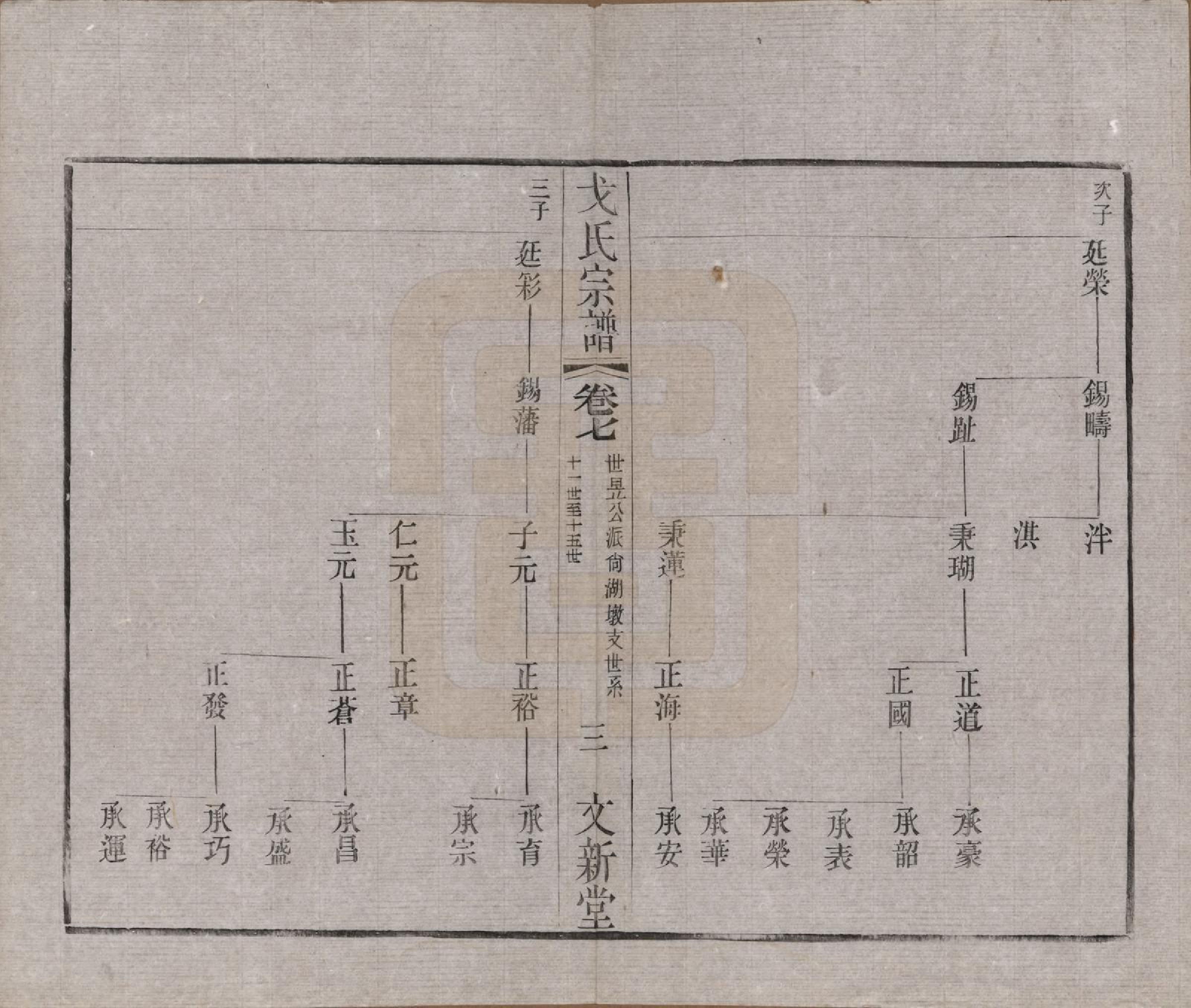 GTJP0390.戈.江苏毗陵.戈氏宗谱.民国38年[1949]_007.pdf_第3页