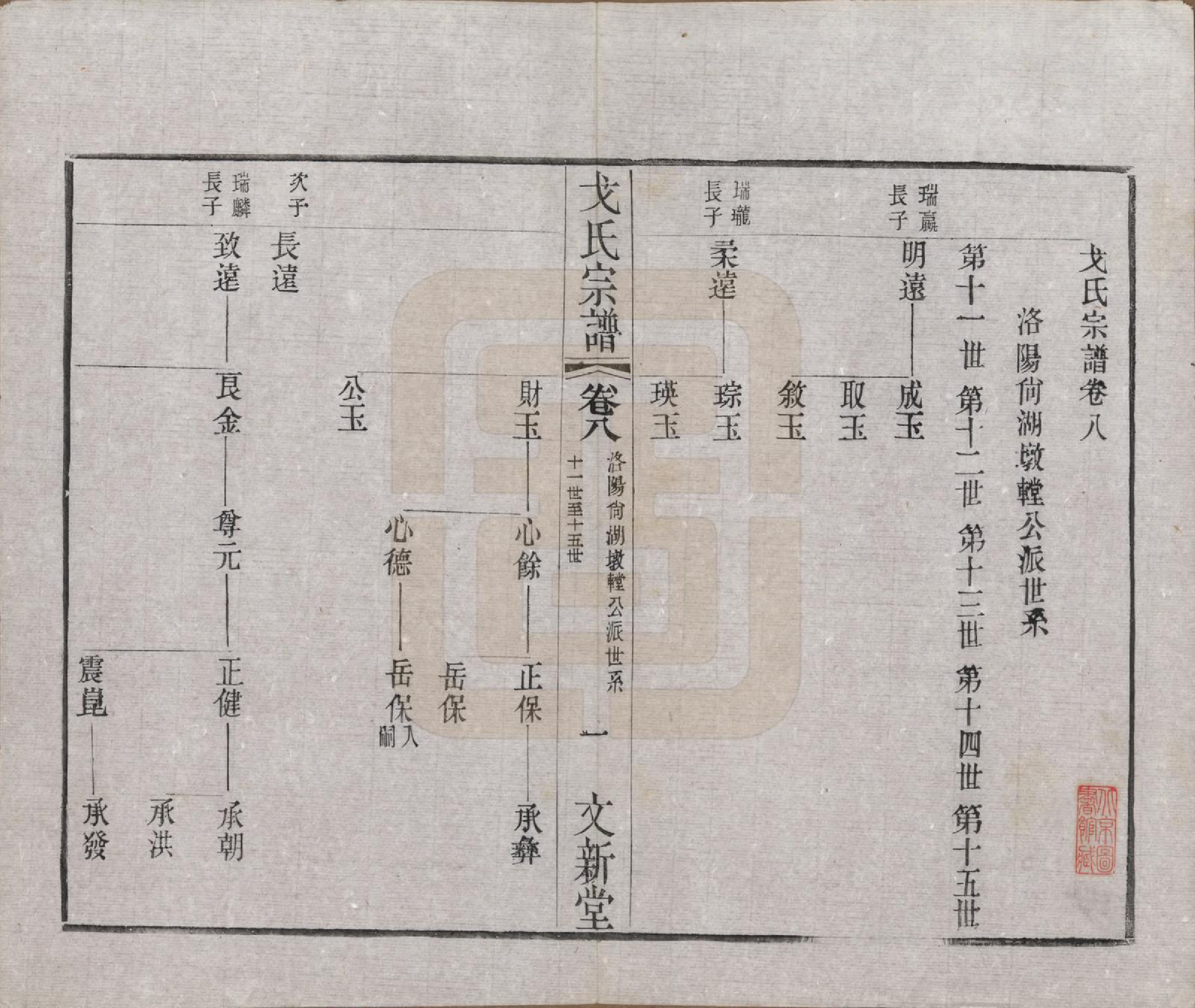 GTJP0390.戈.江苏毗陵.戈氏宗谱.民国38年[1949]_008.pdf_第1页