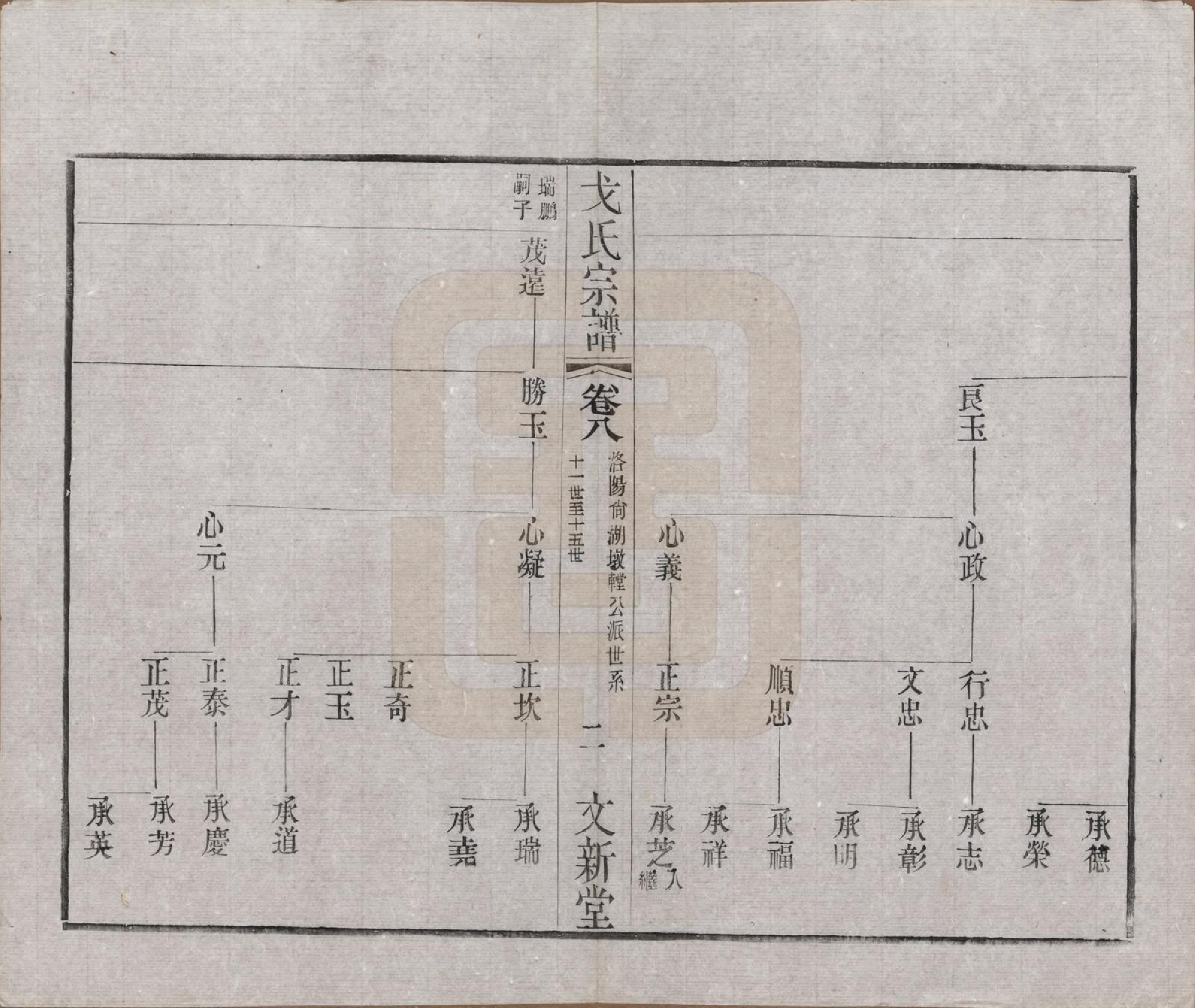 GTJP0390.戈.江苏毗陵.戈氏宗谱.民国38年[1949]_008.pdf_第2页