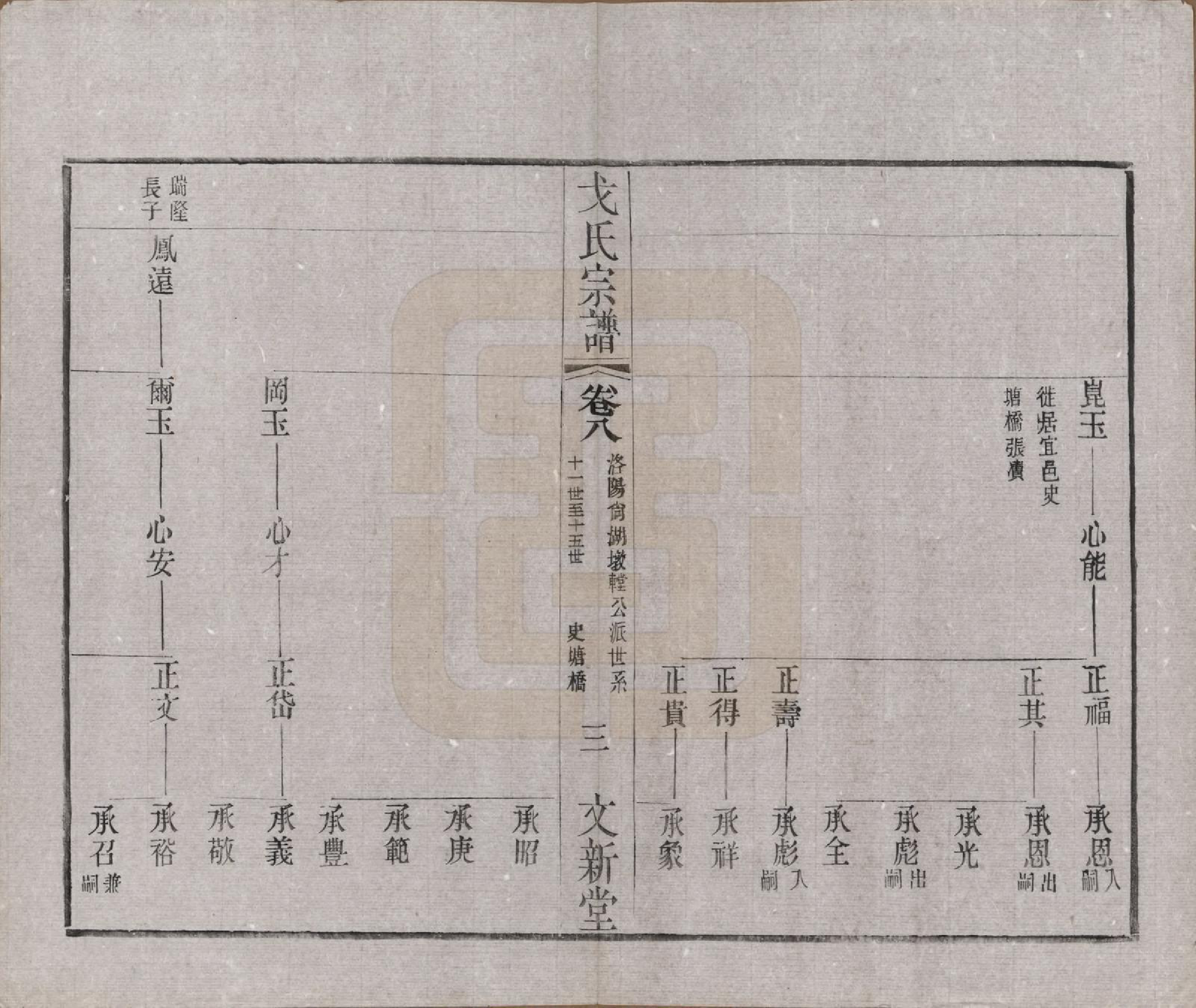 GTJP0390.戈.江苏毗陵.戈氏宗谱.民国38年[1949]_008.pdf_第3页