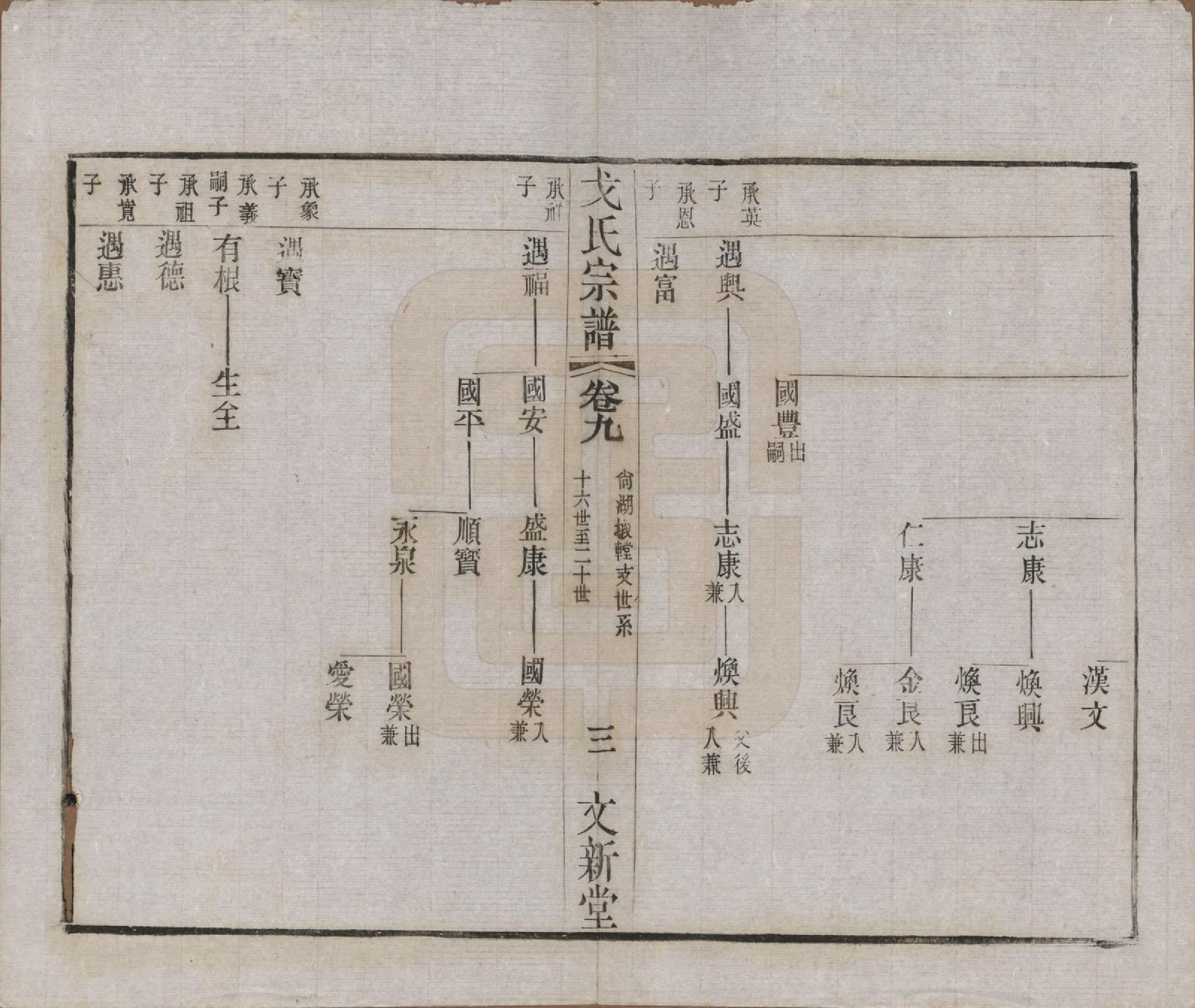 GTJP0390.戈.江苏毗陵.戈氏宗谱.民国38年[1949]_009.pdf_第3页