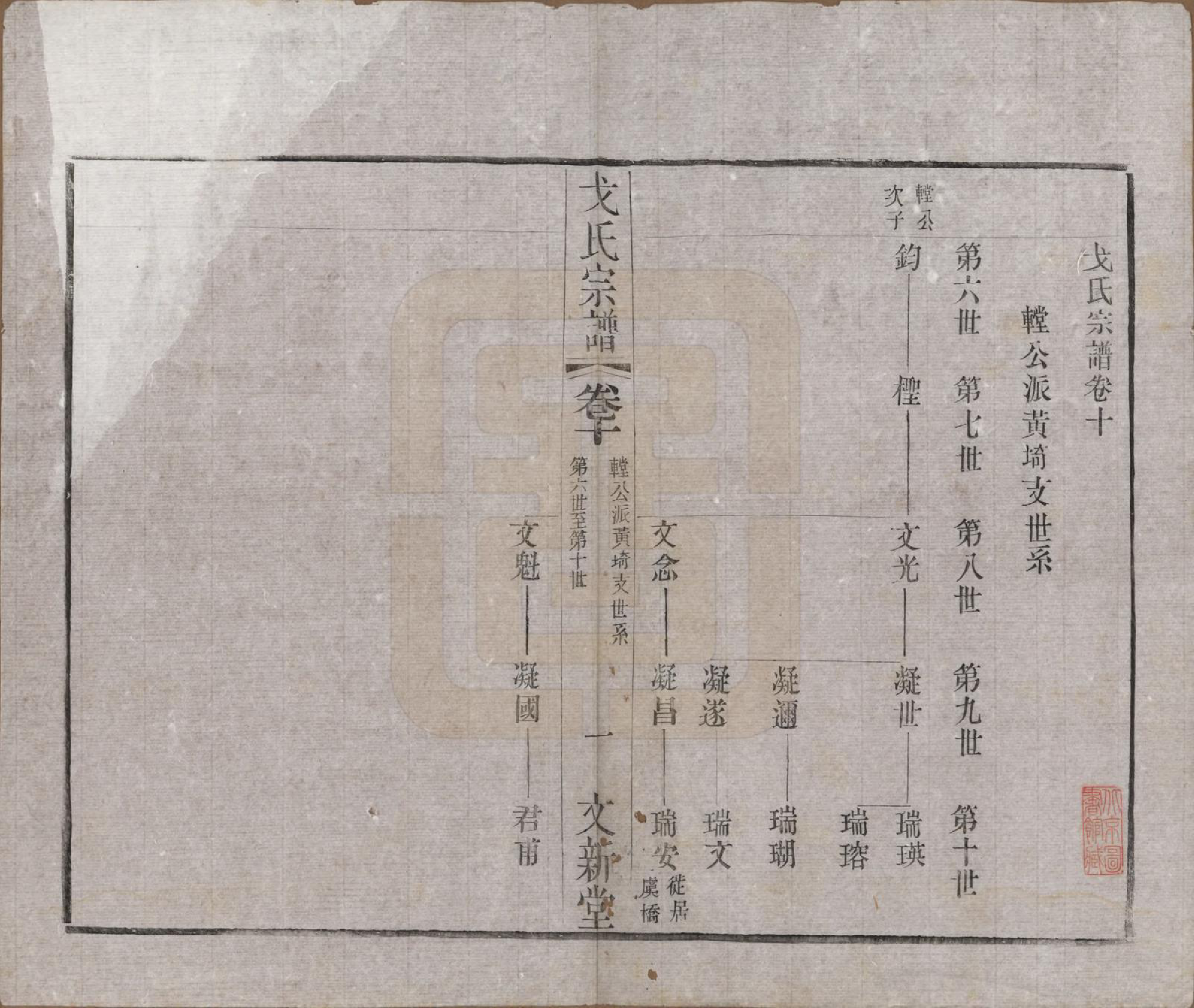 GTJP0390.戈.江苏毗陵.戈氏宗谱.民国38年[1949]_010.pdf_第1页