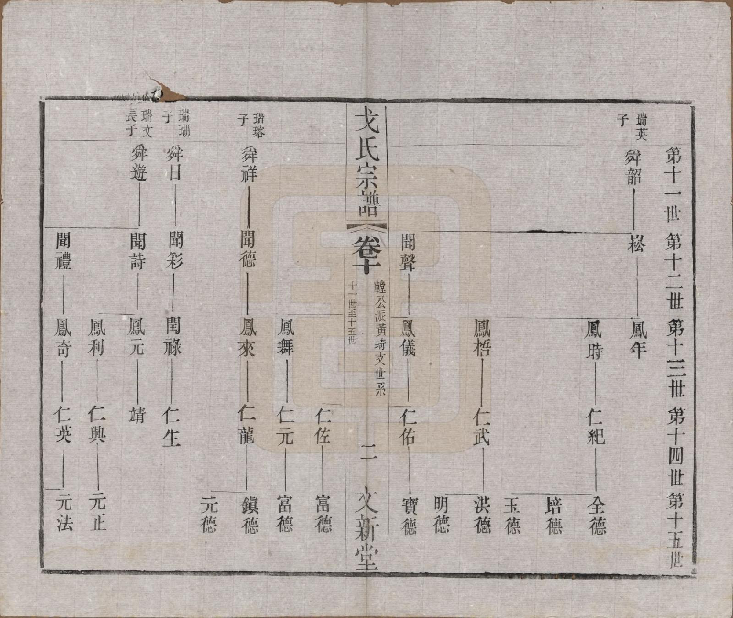 GTJP0390.戈.江苏毗陵.戈氏宗谱.民国38年[1949]_010.pdf_第2页