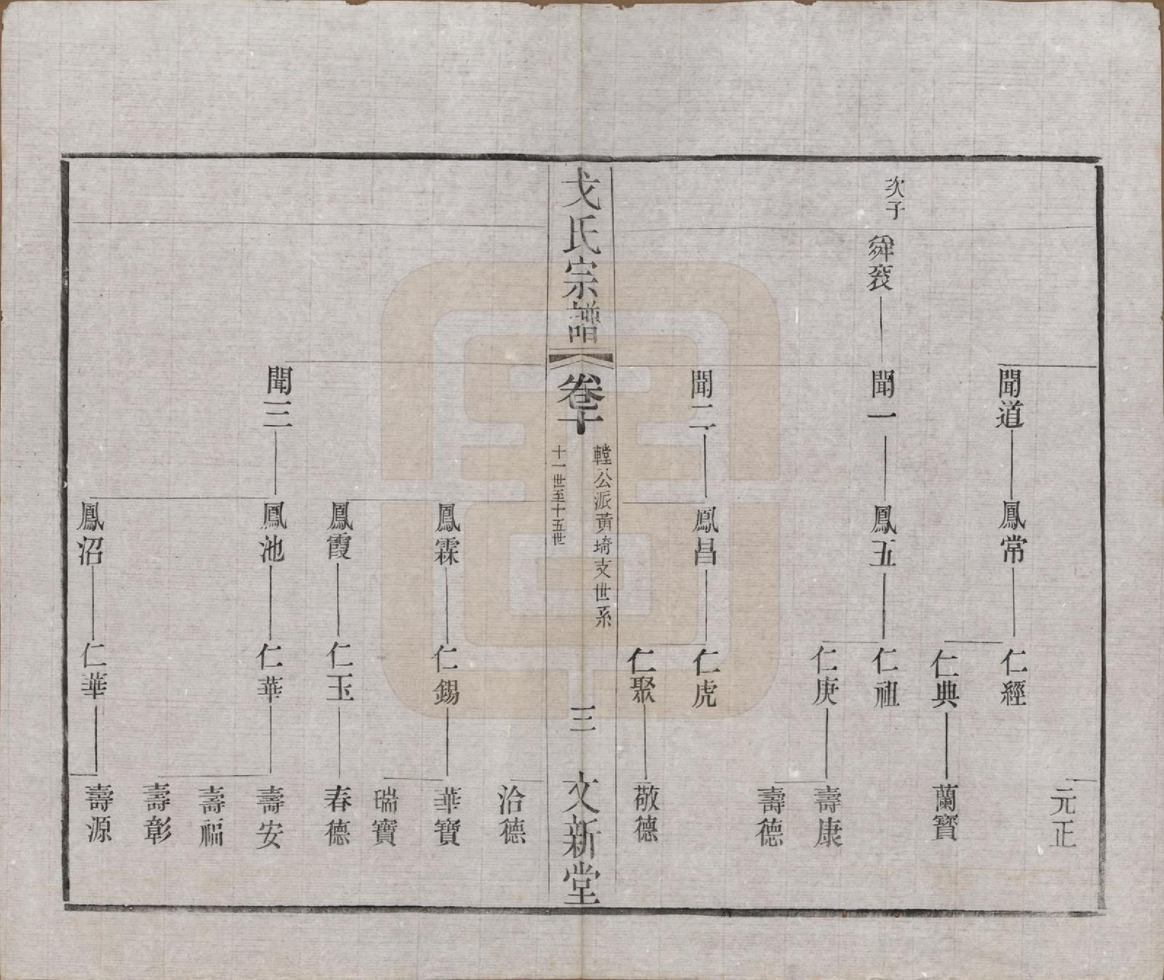 GTJP0390.戈.江苏毗陵.戈氏宗谱.民国38年[1949]_010.pdf_第3页