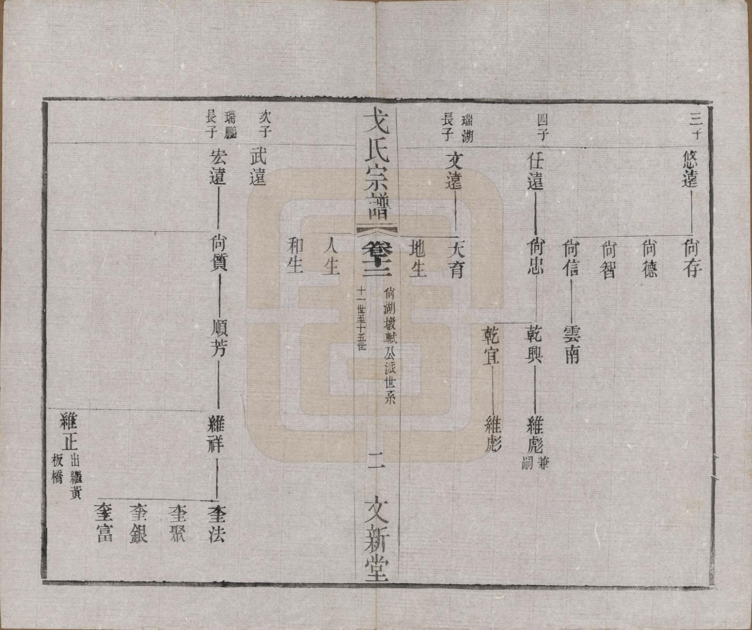 GTJP0390.戈.江苏毗陵.戈氏宗谱.民国38年[1949]_012.pdf_第2页