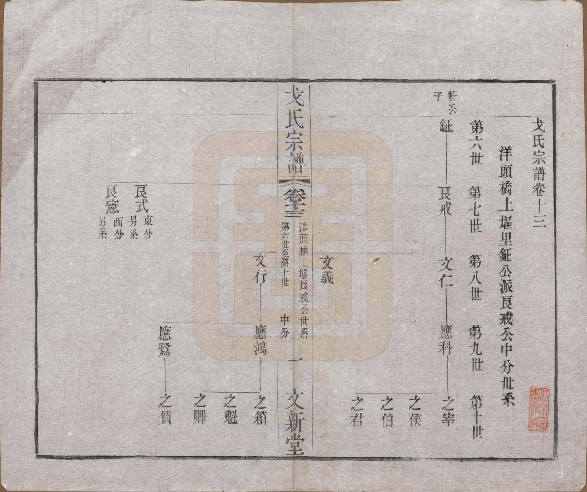 GTJP0390.戈.江苏毗陵.戈氏宗谱.民国38年[1949]_013.pdf_第1页