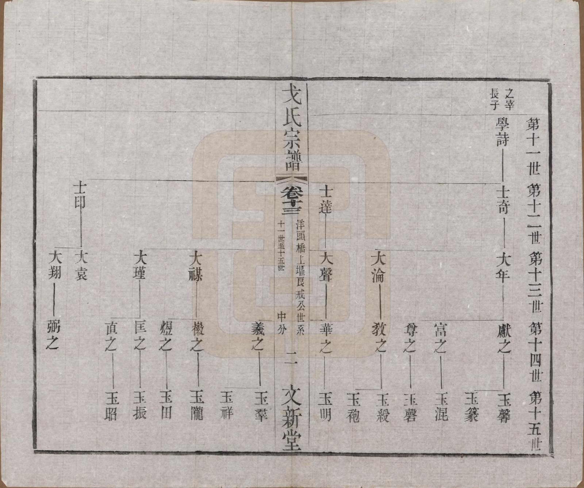 GTJP0390.戈.江苏毗陵.戈氏宗谱.民国38年[1949]_013.pdf_第2页