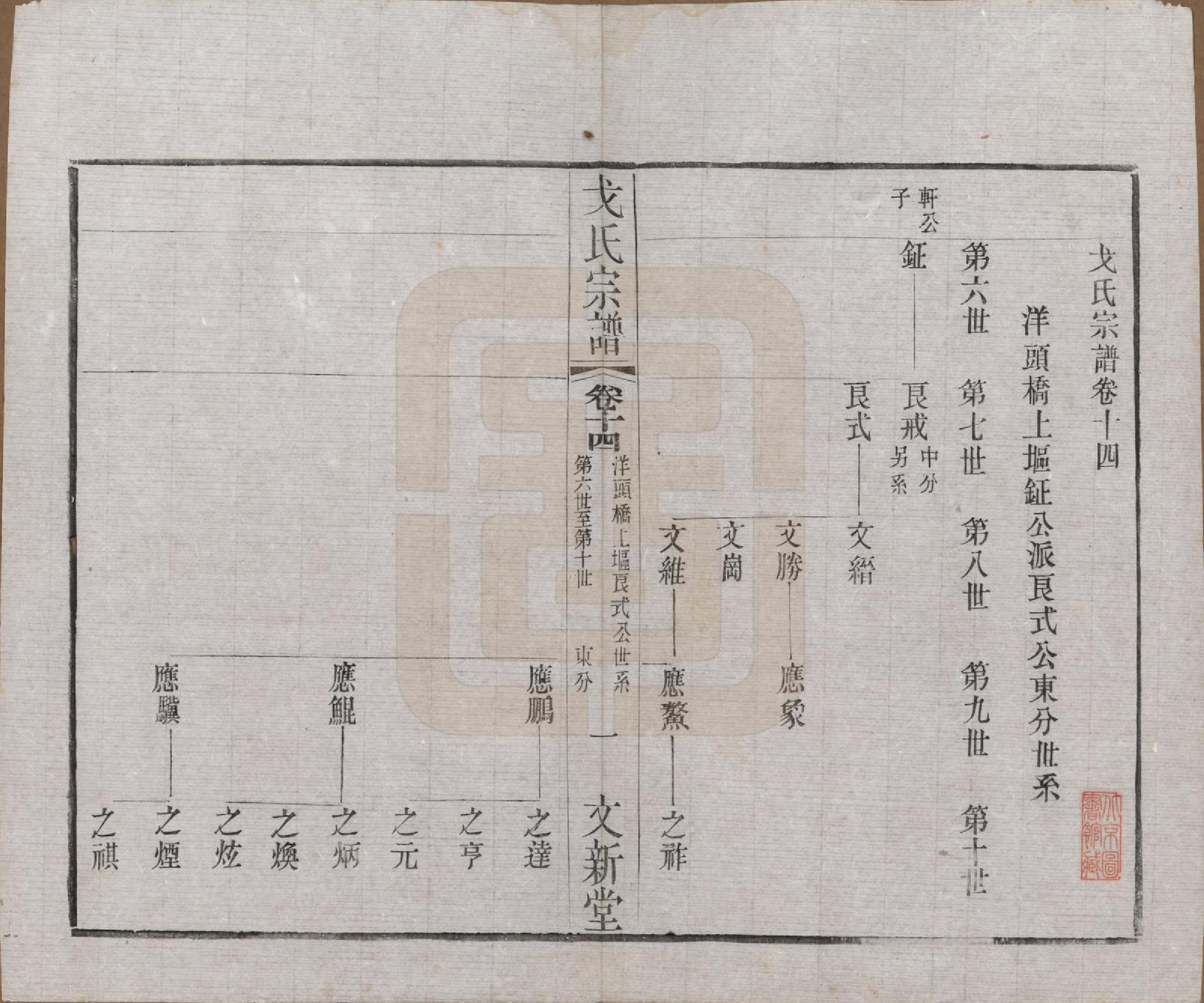 GTJP0390.戈.江苏毗陵.戈氏宗谱.民国38年[1949]_014.pdf_第1页