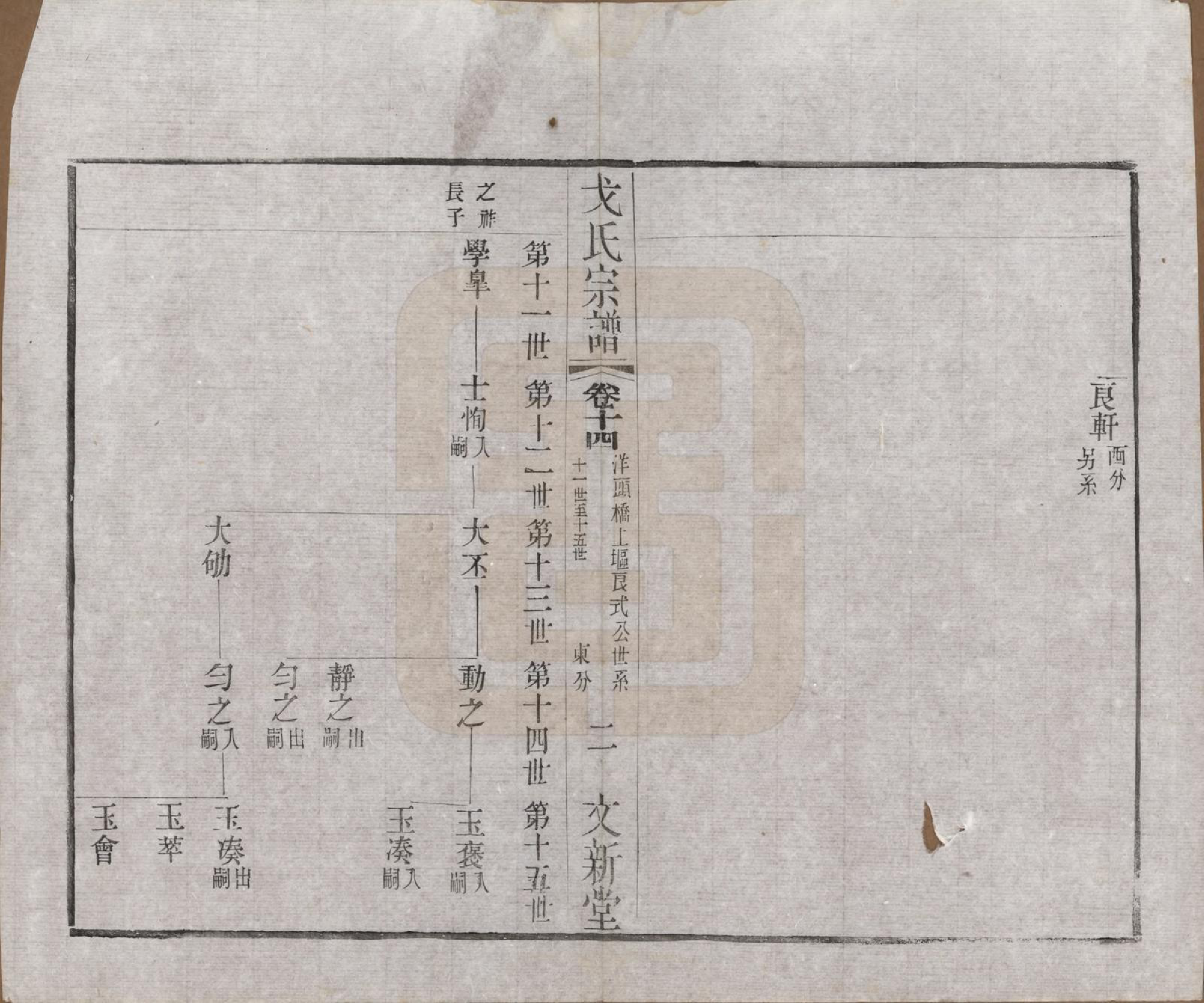 GTJP0390.戈.江苏毗陵.戈氏宗谱.民国38年[1949]_014.pdf_第2页