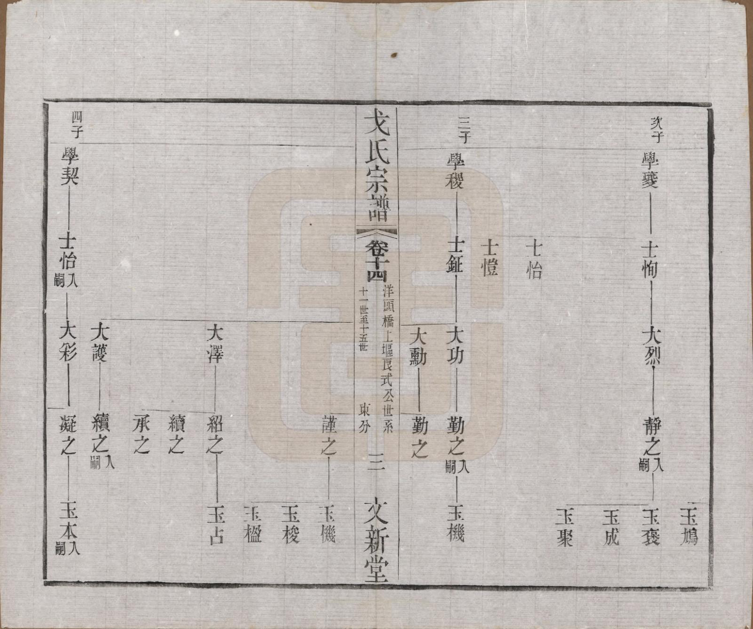 GTJP0390.戈.江苏毗陵.戈氏宗谱.民国38年[1949]_014.pdf_第3页