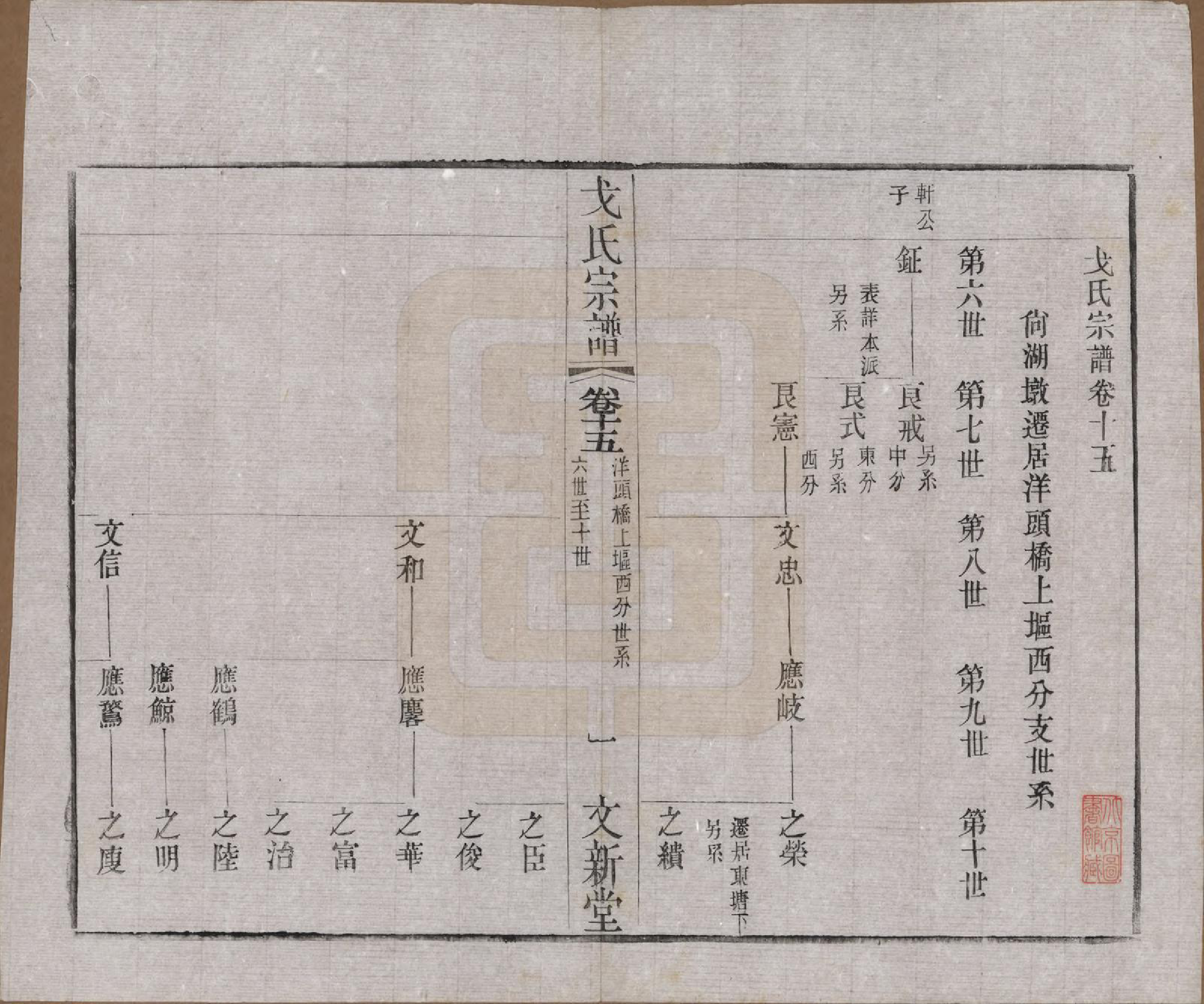 GTJP0390.戈.江苏毗陵.戈氏宗谱.民国38年[1949]_015.pdf_第1页