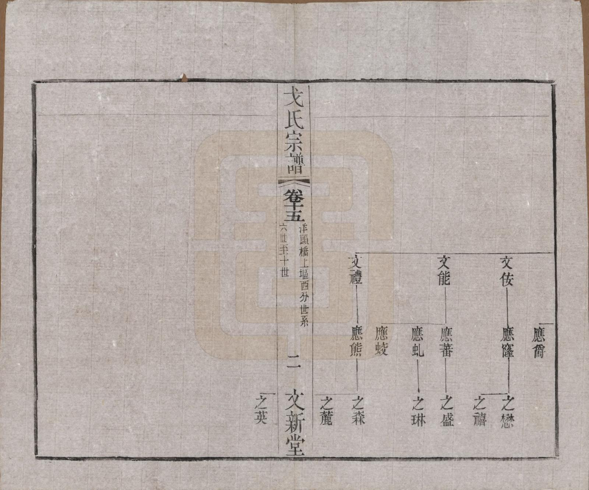 GTJP0390.戈.江苏毗陵.戈氏宗谱.民国38年[1949]_015.pdf_第2页