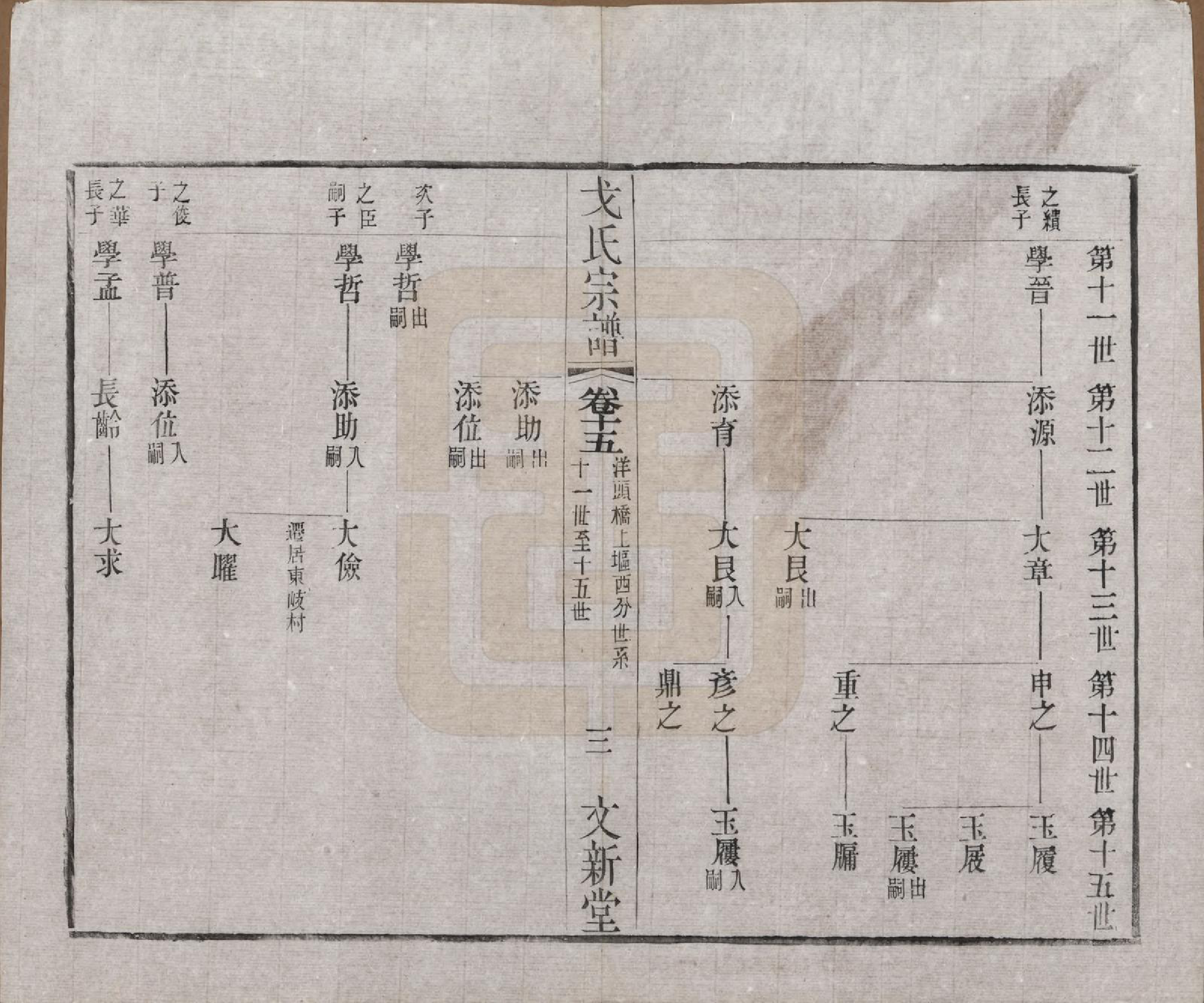 GTJP0390.戈.江苏毗陵.戈氏宗谱.民国38年[1949]_015.pdf_第3页