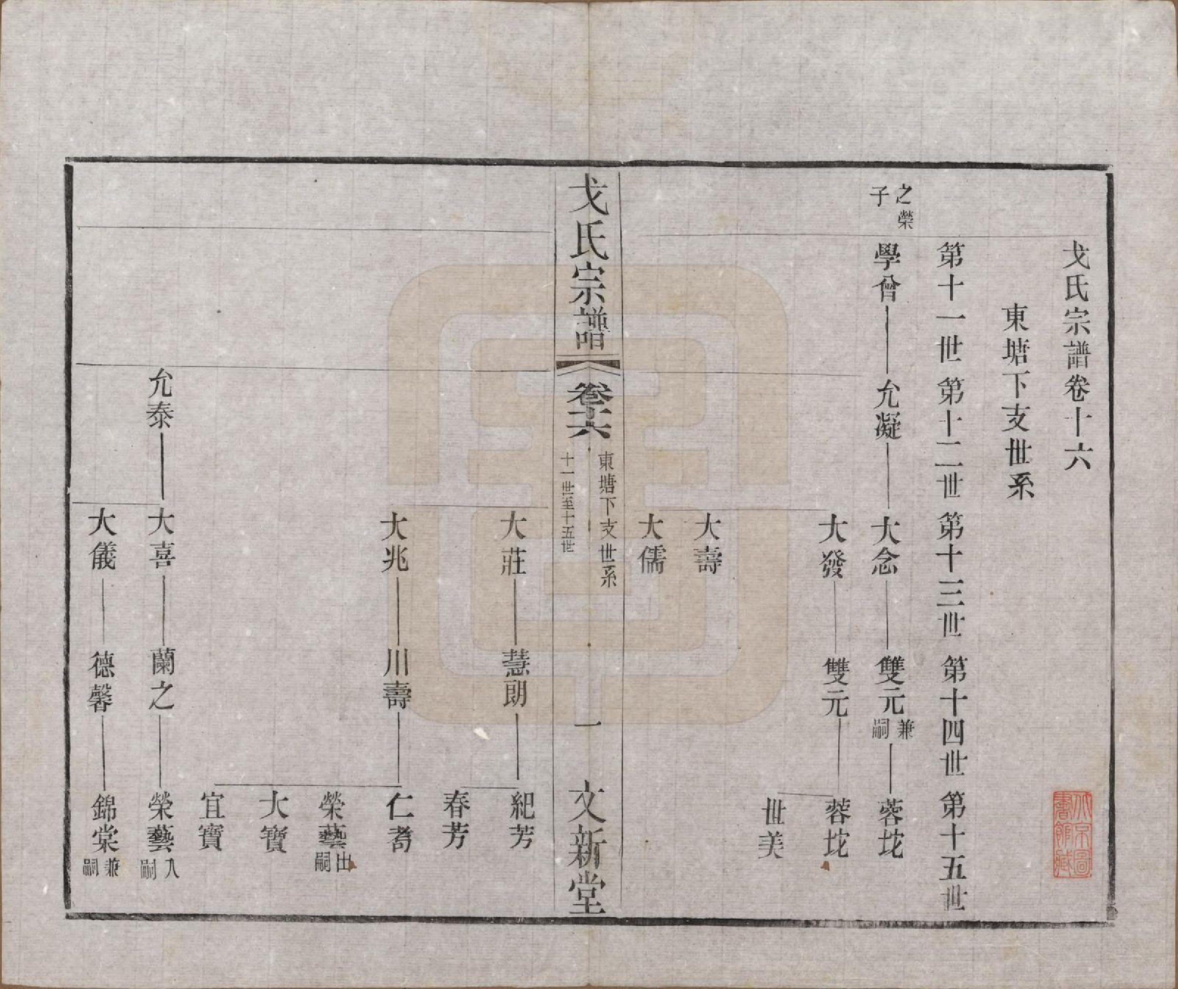 GTJP0390.戈.江苏毗陵.戈氏宗谱.民国38年[1949]_016.pdf_第1页