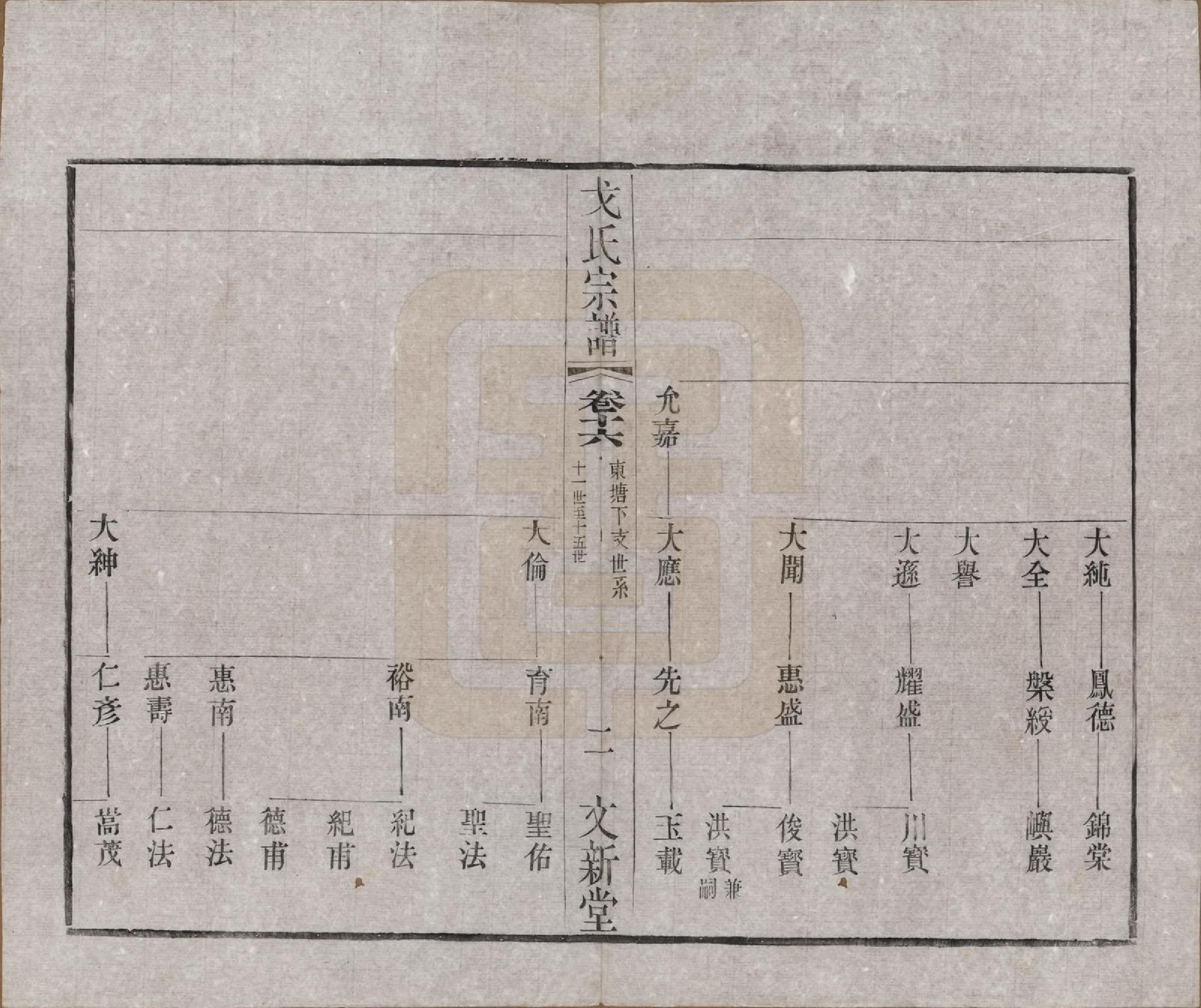 GTJP0390.戈.江苏毗陵.戈氏宗谱.民国38年[1949]_016.pdf_第2页