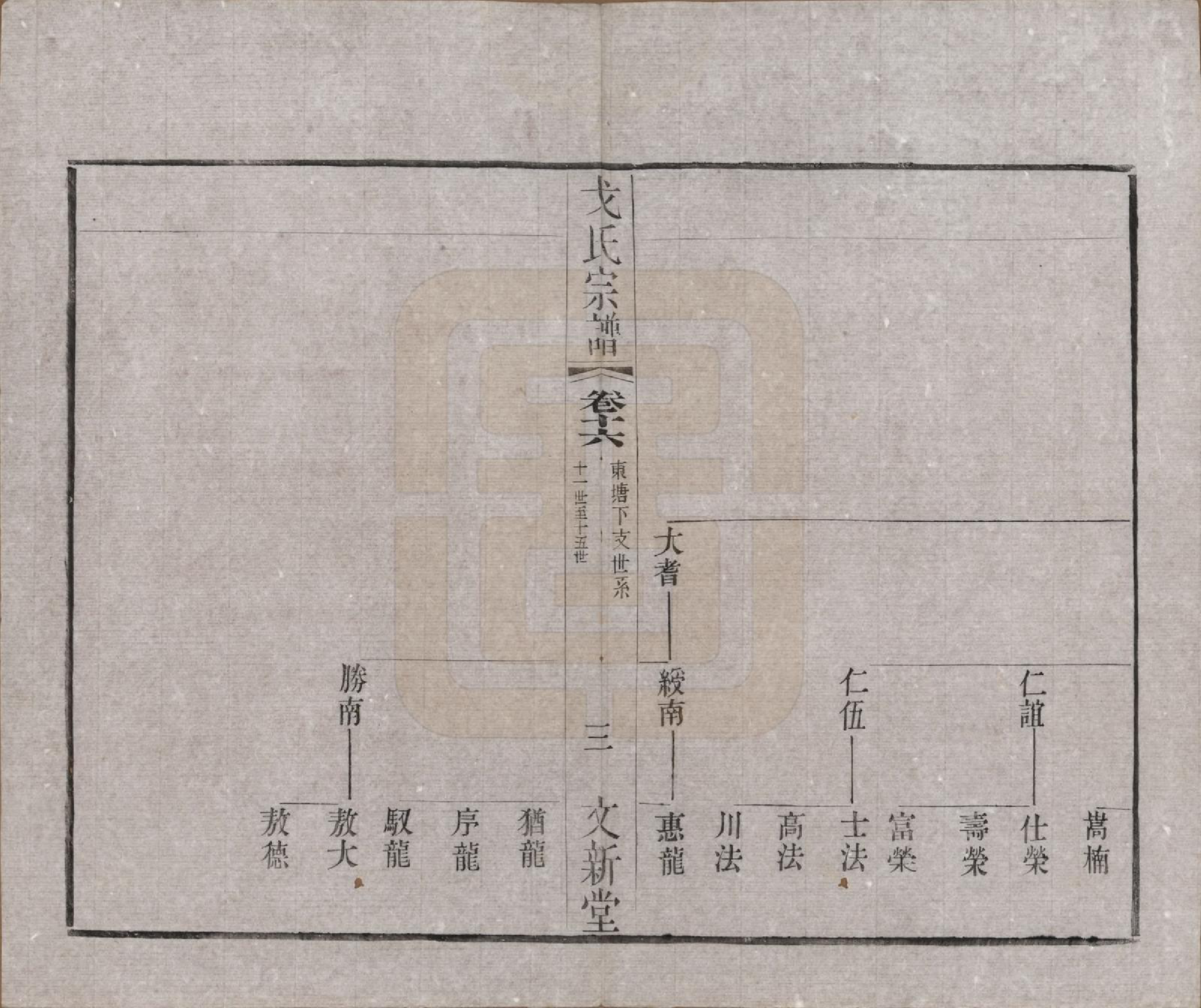 GTJP0390.戈.江苏毗陵.戈氏宗谱.民国38年[1949]_016.pdf_第3页