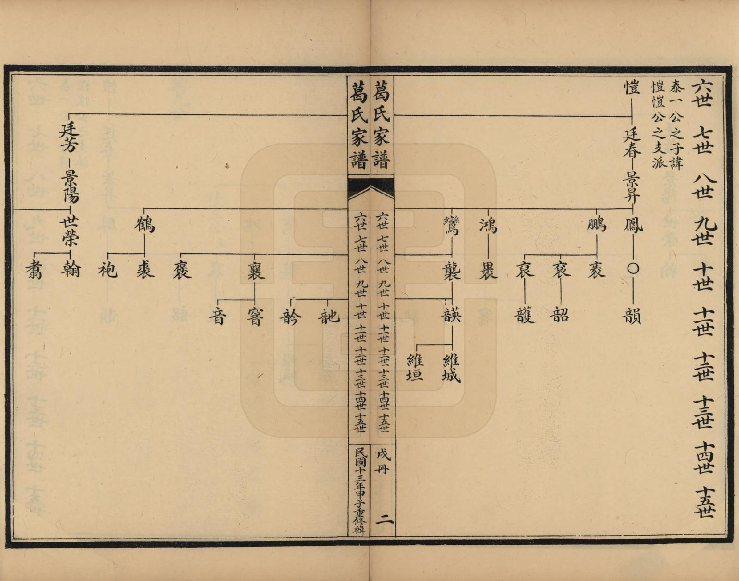 GTJP0395.葛.江苏吴县.苏州洞庭东山葛氏四修族谱.民国十三年（1924）_005.pdf_第2页