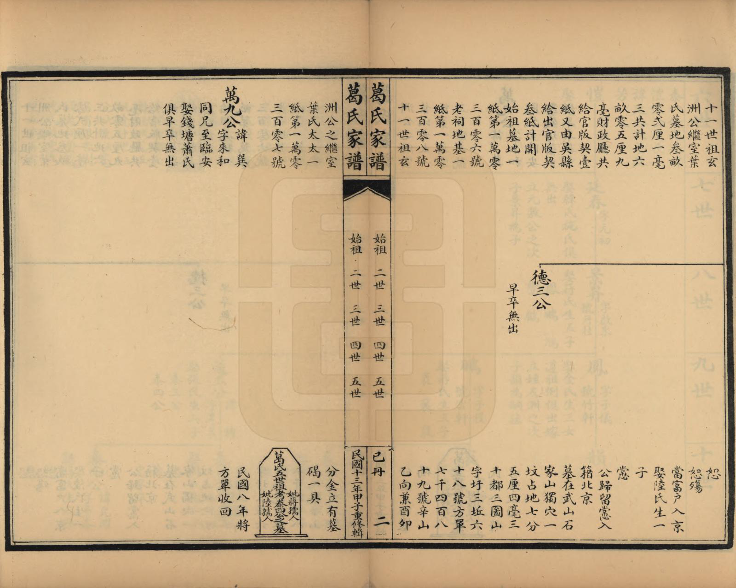 GTJP0395.葛.江苏吴县.苏州洞庭东山葛氏四修族谱.民国十三年（1924）_006.pdf_第2页