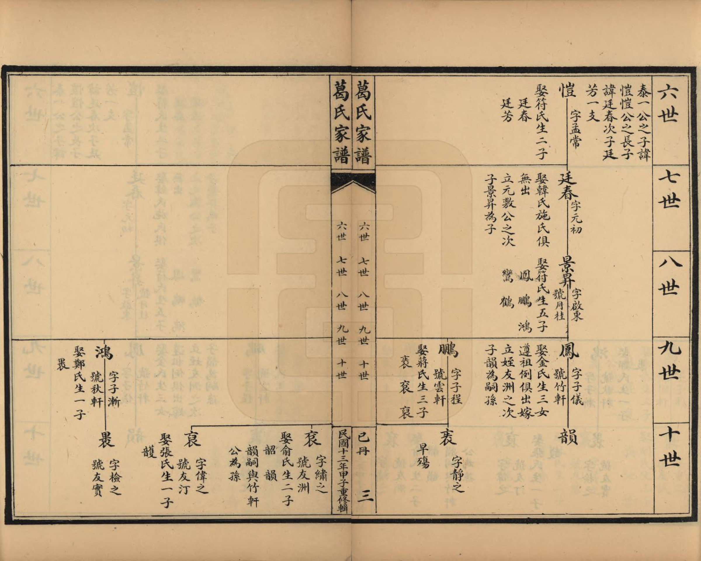 GTJP0395.葛.江苏吴县.苏州洞庭东山葛氏四修族谱.民国十三年（1924）_006.pdf_第3页