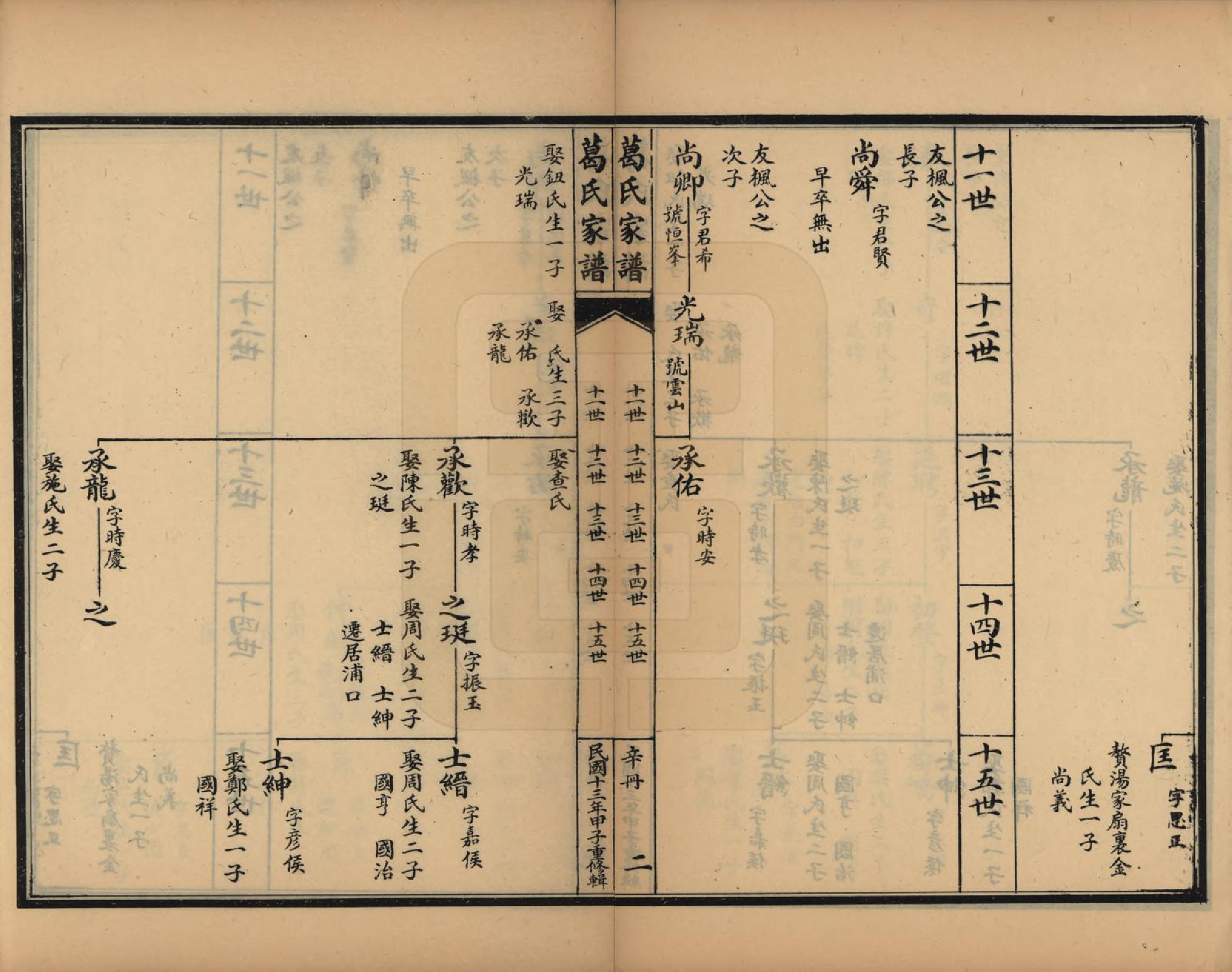 GTJP0395.葛.江苏吴县.苏州洞庭东山葛氏四修族谱.民国十三年（1924）_008.pdf_第2页