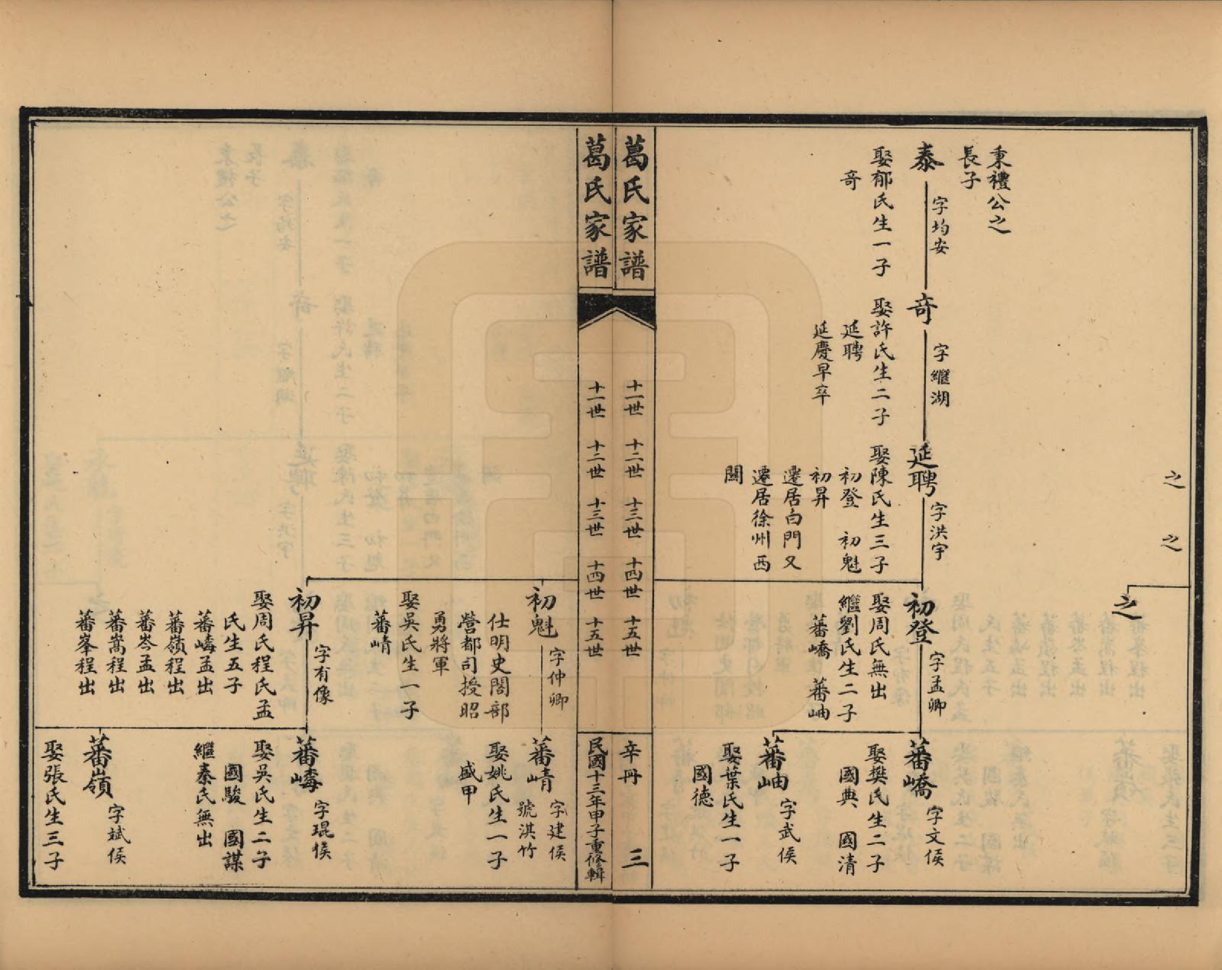 GTJP0395.葛.江苏吴县.苏州洞庭东山葛氏四修族谱.民国十三年（1924）_008.pdf_第3页