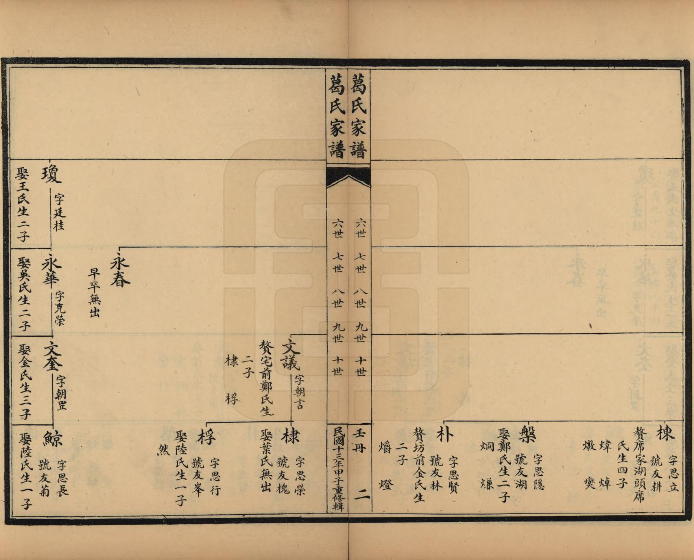 GTJP0395.葛.江苏吴县.苏州洞庭东山葛氏四修族谱.民国十三年（1924）_009.pdf_第2页