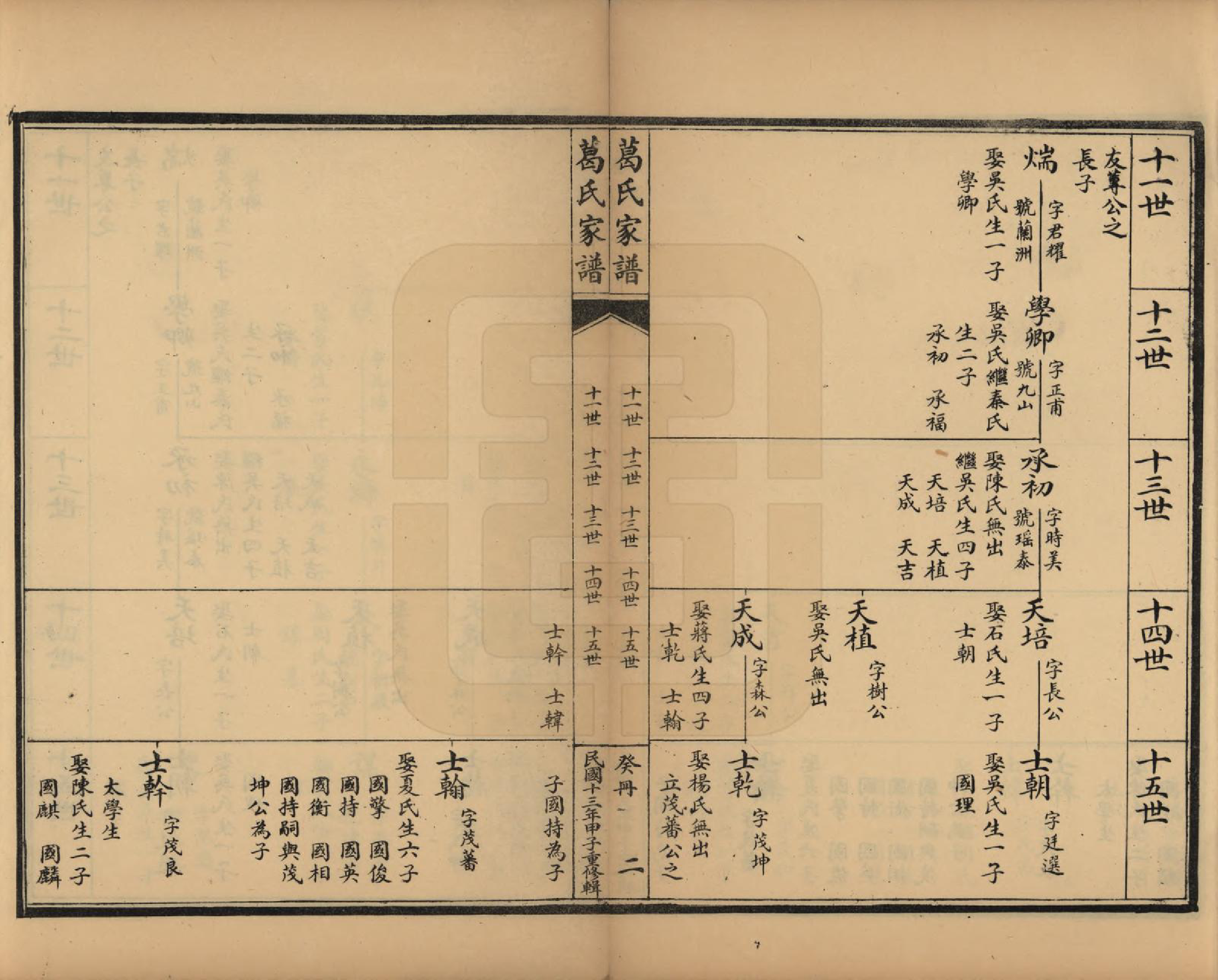 GTJP0395.葛.江苏吴县.苏州洞庭东山葛氏四修族谱.民国十三年（1924）_010.pdf_第2页