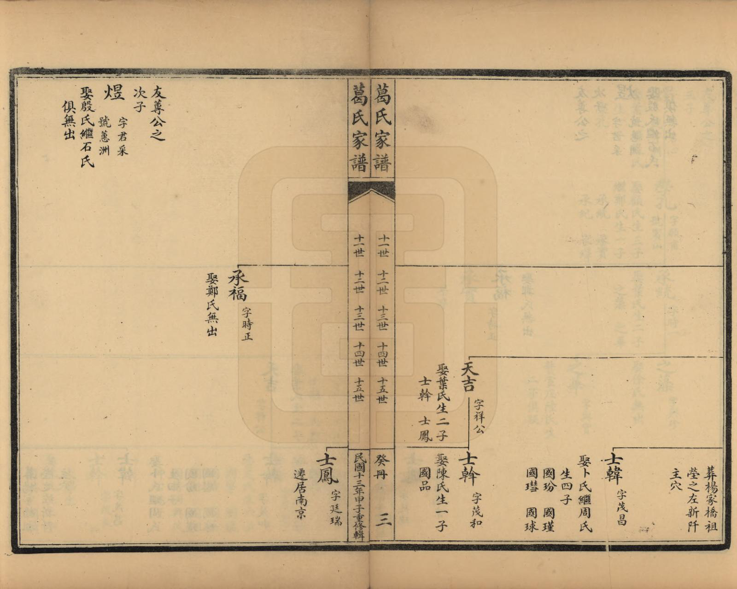 GTJP0395.葛.江苏吴县.苏州洞庭东山葛氏四修族谱.民国十三年（1924）_010.pdf_第3页