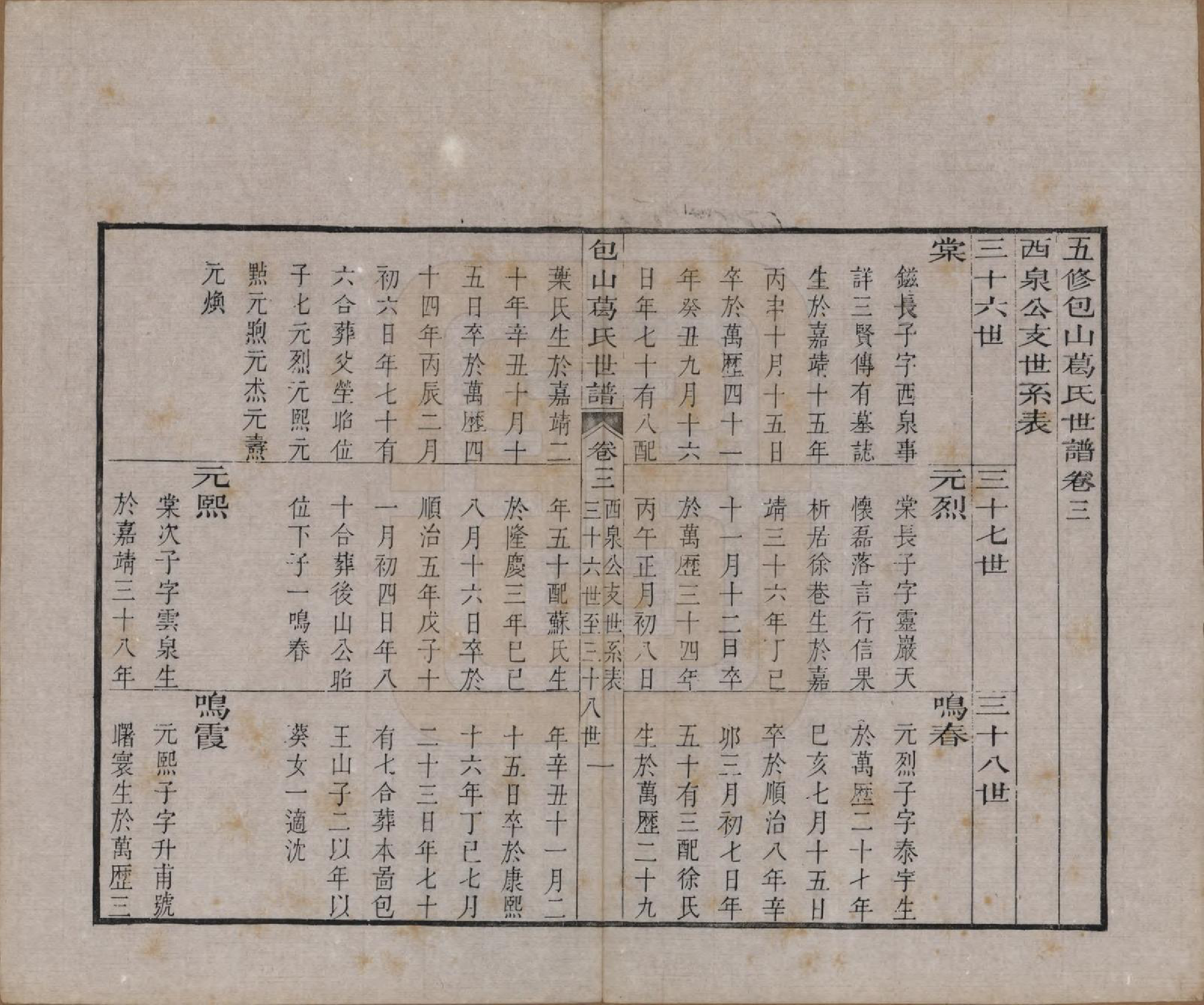 GTJP0396.葛.江苏吴县.五修包山葛氏世谱十卷.清道光二十七年（1847）_003.pdf_第1页