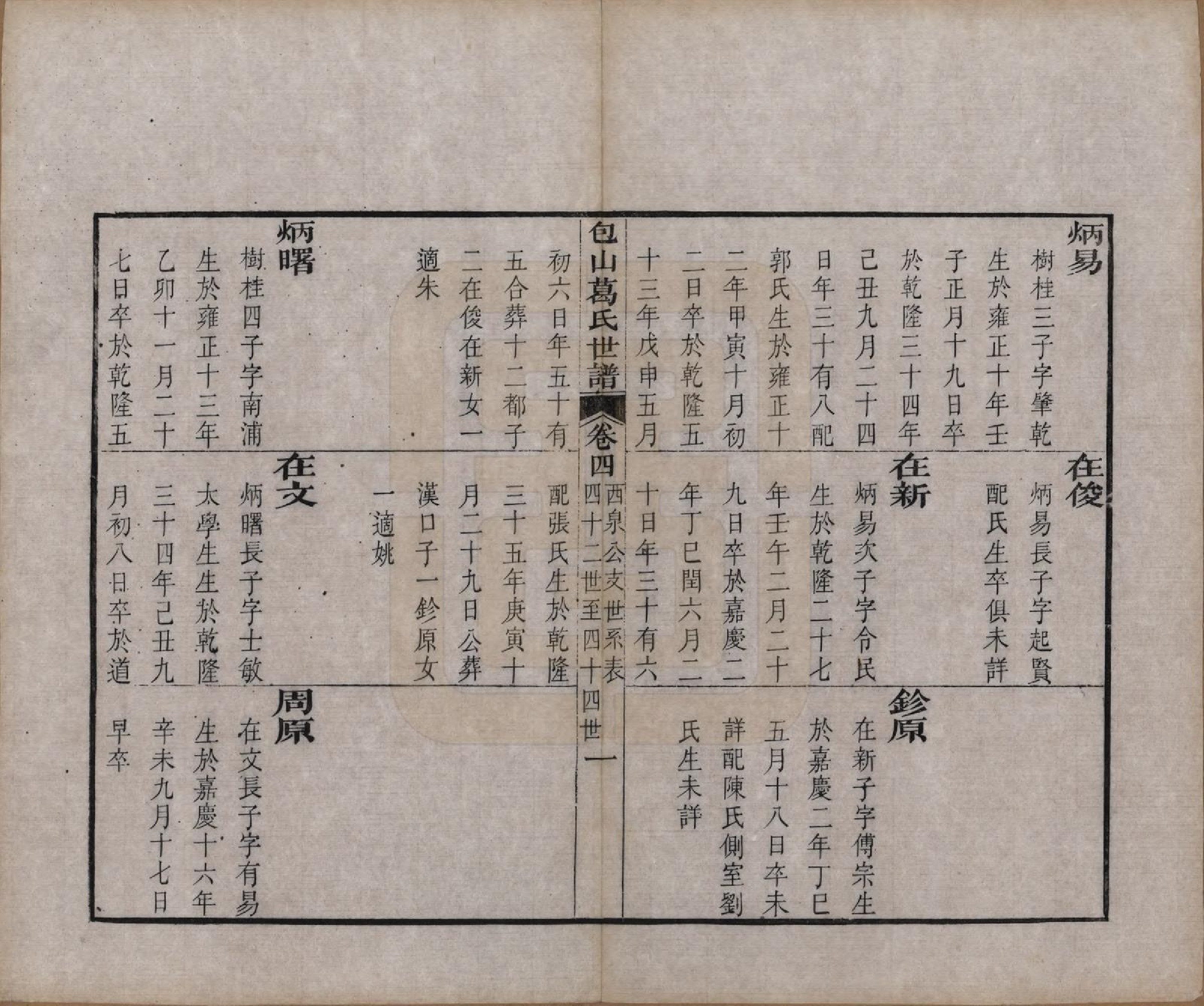 GTJP0396.葛.江苏吴县.五修包山葛氏世谱十卷.清道光二十七年（1847）_004.pdf_第1页