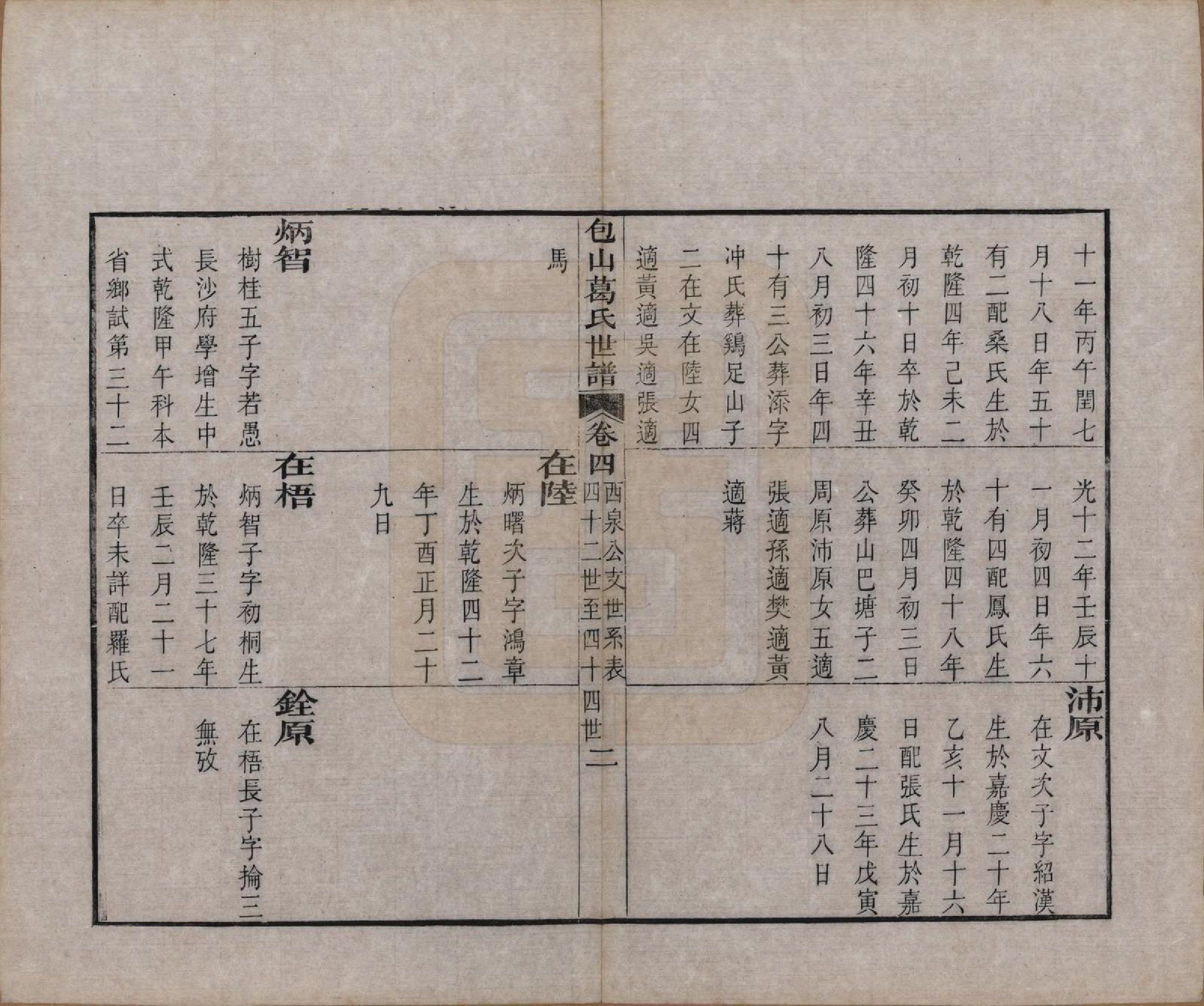 GTJP0396.葛.江苏吴县.五修包山葛氏世谱十卷.清道光二十七年（1847）_004.pdf_第2页