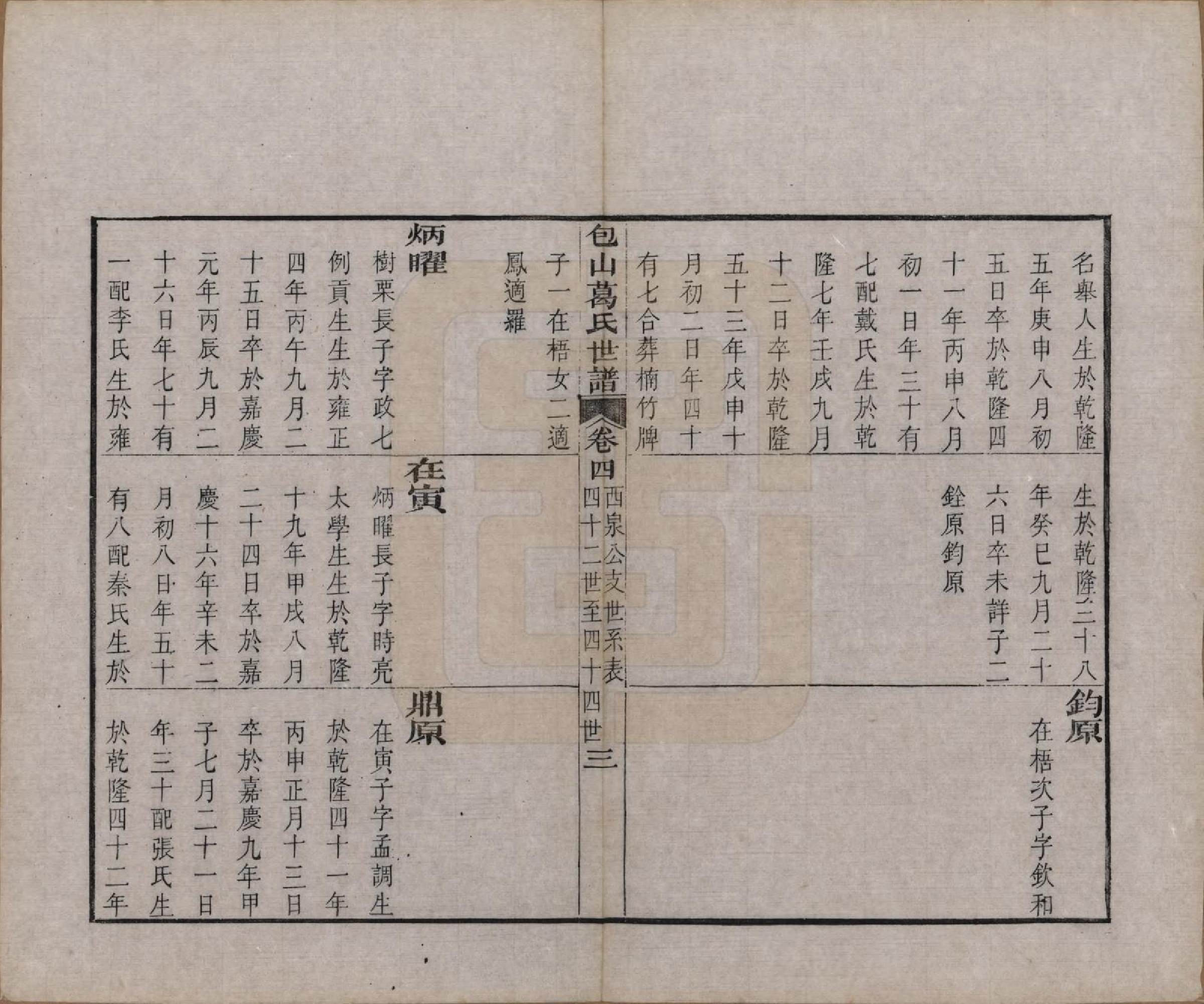 GTJP0396.葛.江苏吴县.五修包山葛氏世谱十卷.清道光二十七年（1847）_004.pdf_第3页