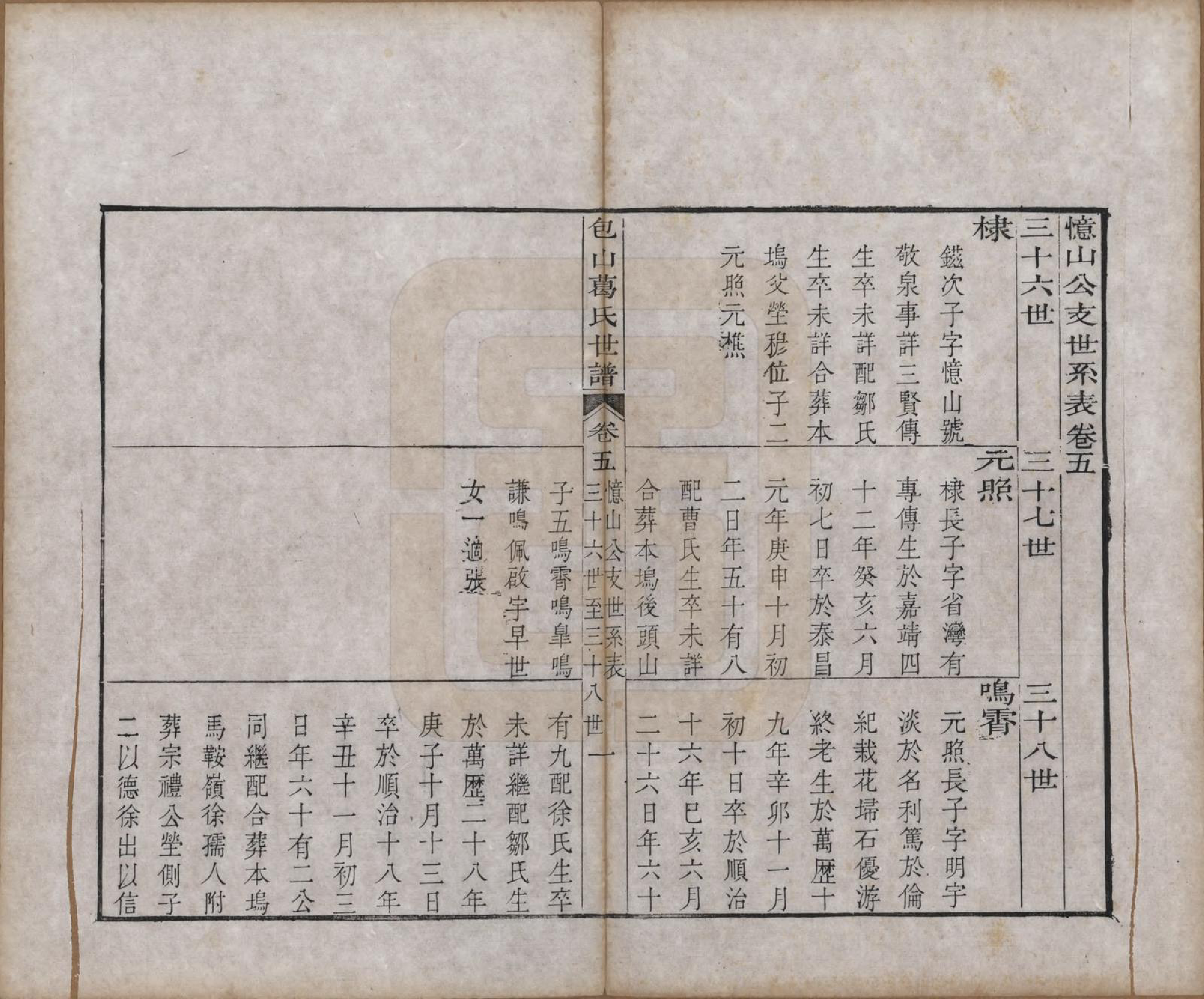 GTJP0396.葛.江苏吴县.五修包山葛氏世谱十卷.清道光二十七年（1847）_005.pdf_第1页